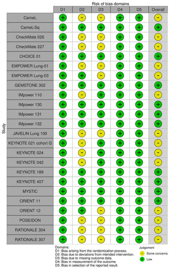Biomedicines 11 01827 g0a1