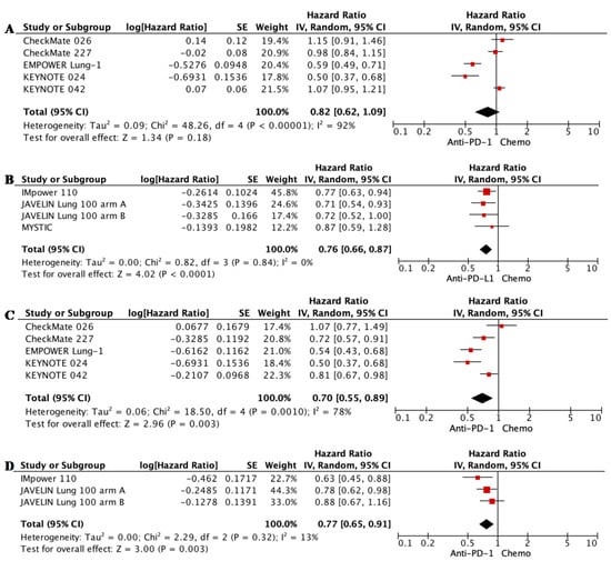 Biomedicines 11 01827 g0a3