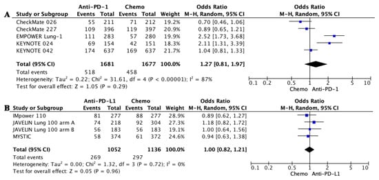Biomedicines 11 01827 g0a4