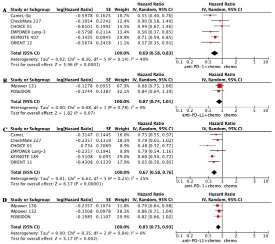 Biomedicines 11 01827 g0a5