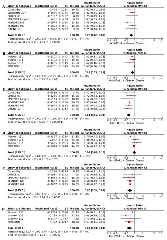 Biomedicines 11 01827 g0a6