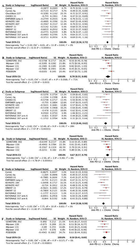 Biomedicines 11 01827 g0a7