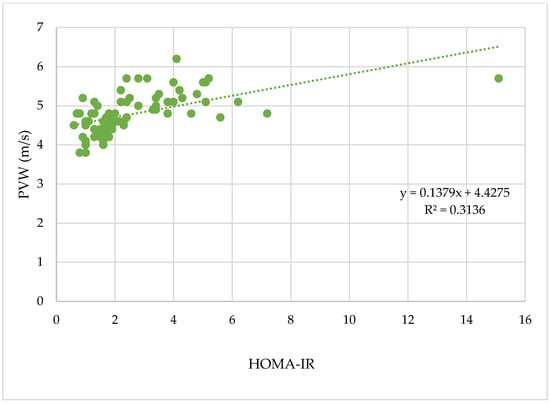 Biomedicines 11 01841 g0a8
