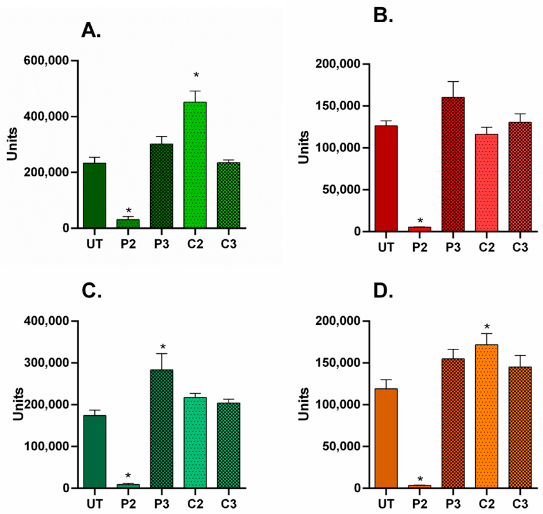 Biomedicines 11 01855 g006