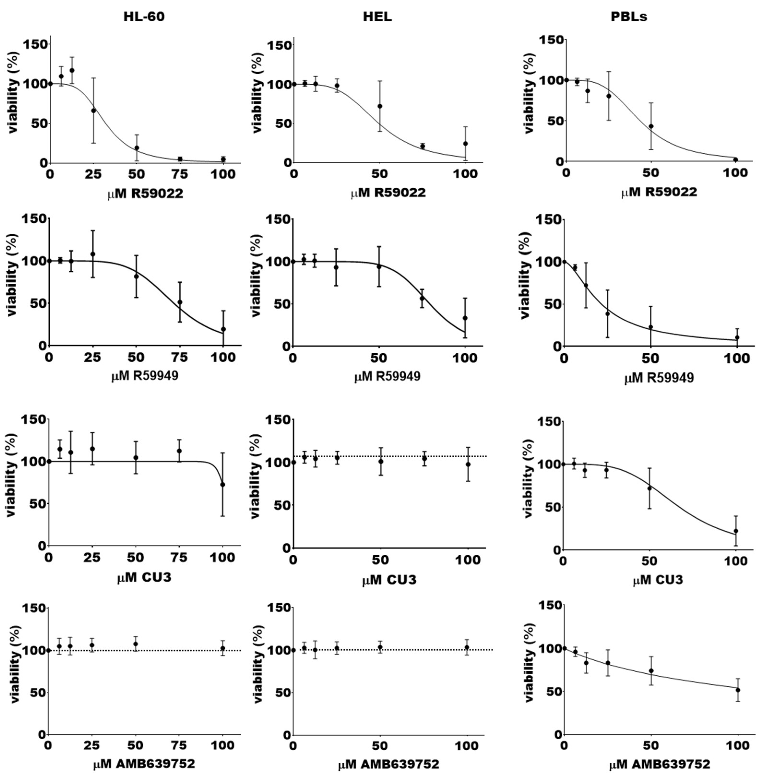 Biomedicines 11 01877 g004