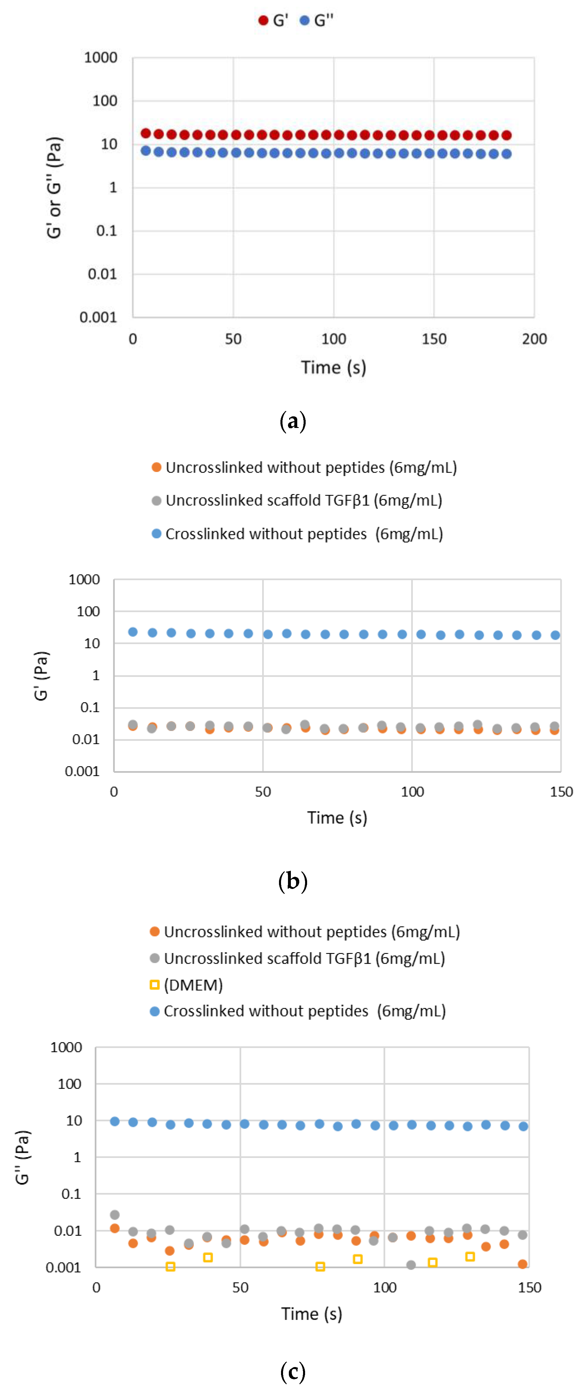 Biomedicines 11 01890 g005 Biomedicines 11 01890 g005