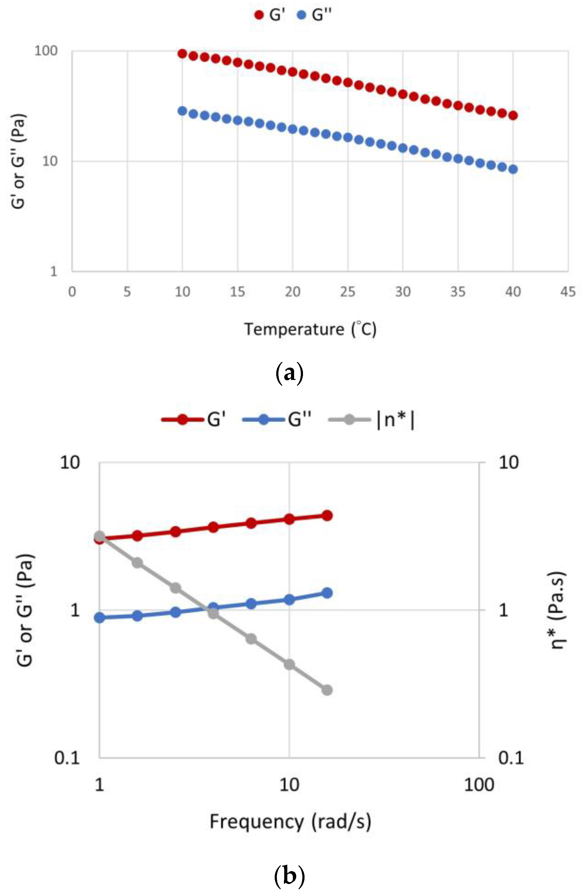 Biomedicines 11 01890 g006 Biomedicines 11 01890 g006