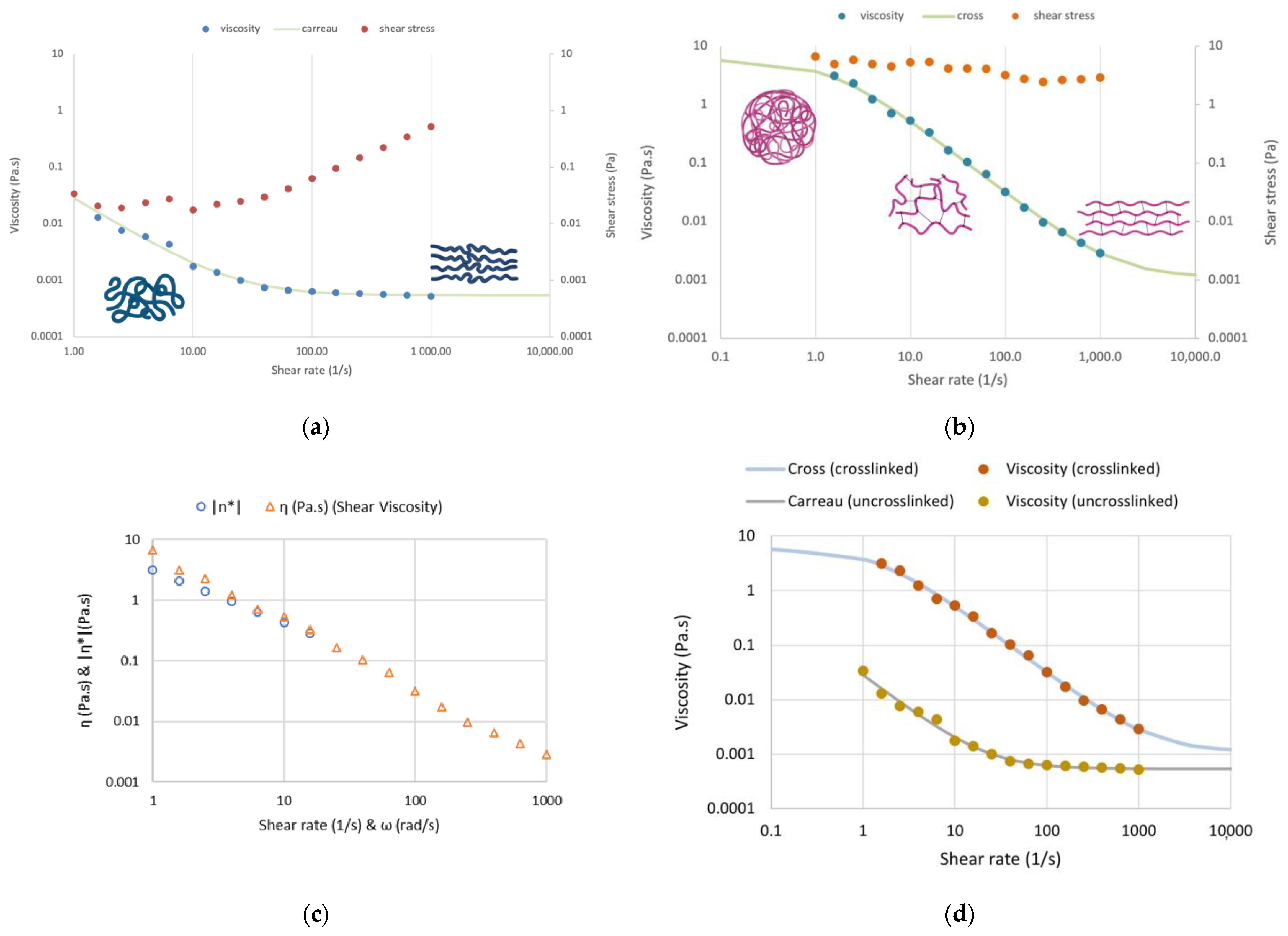 Biomedicines 11 01890 g007 Biomedicines 11 01890 g007