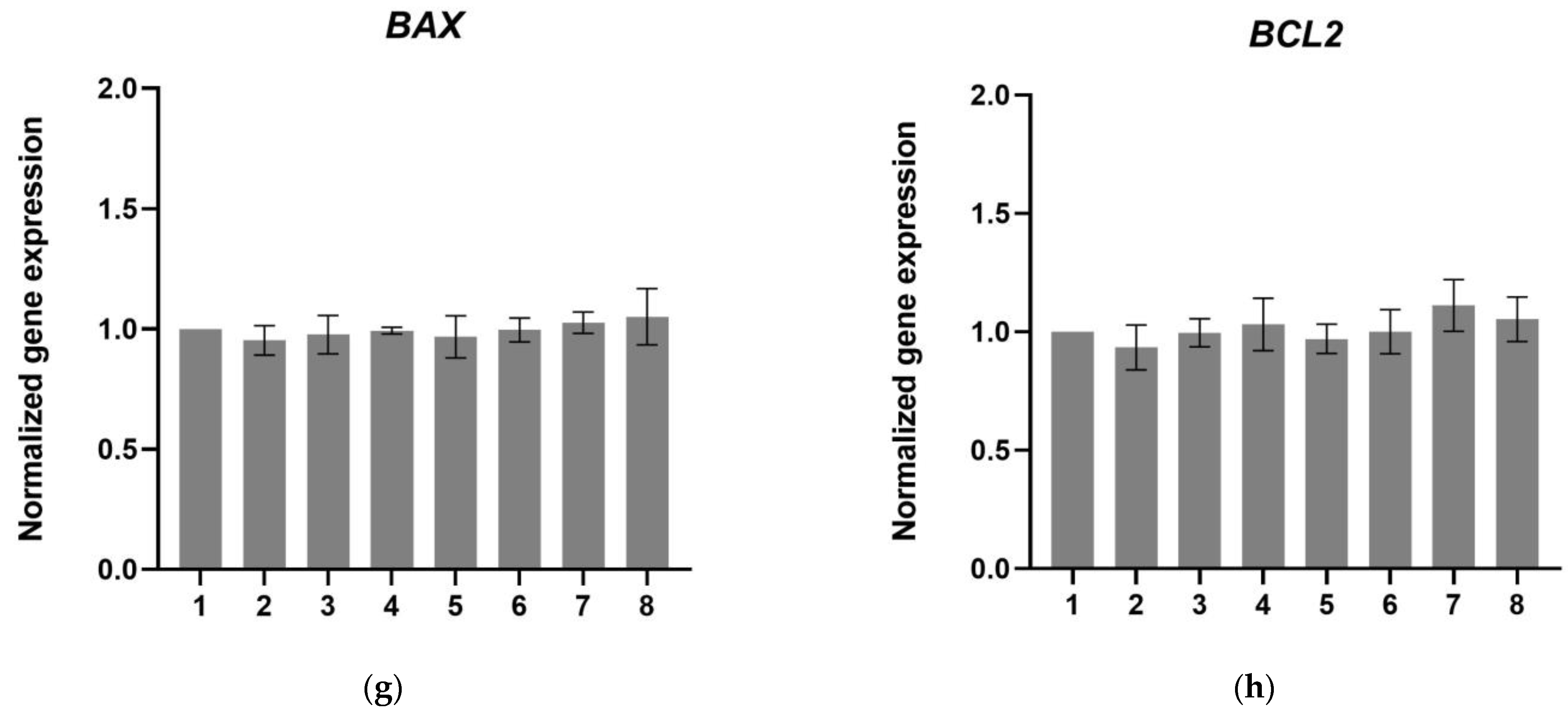 Biomedicines 11 01890 g011b Biomedicines 11 01890 g011b