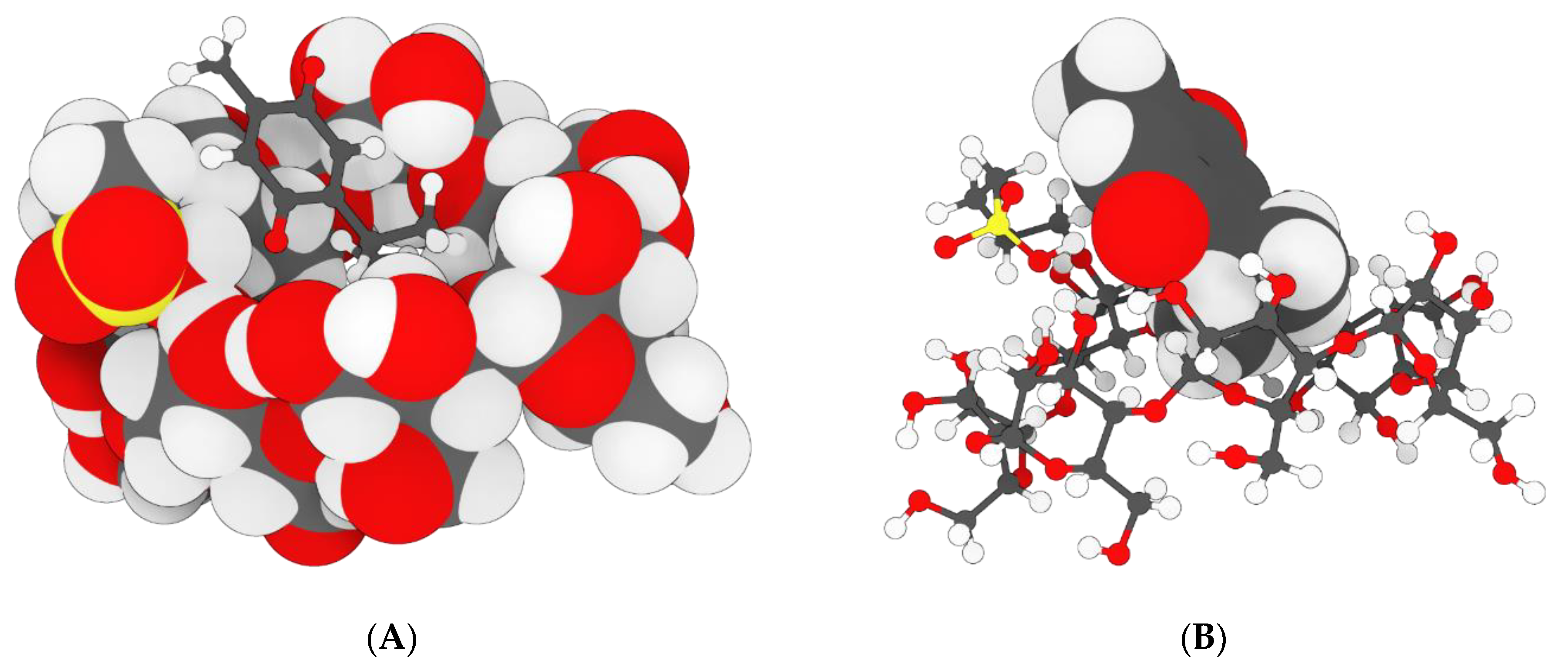 Biomedicines 11 01891 g005a