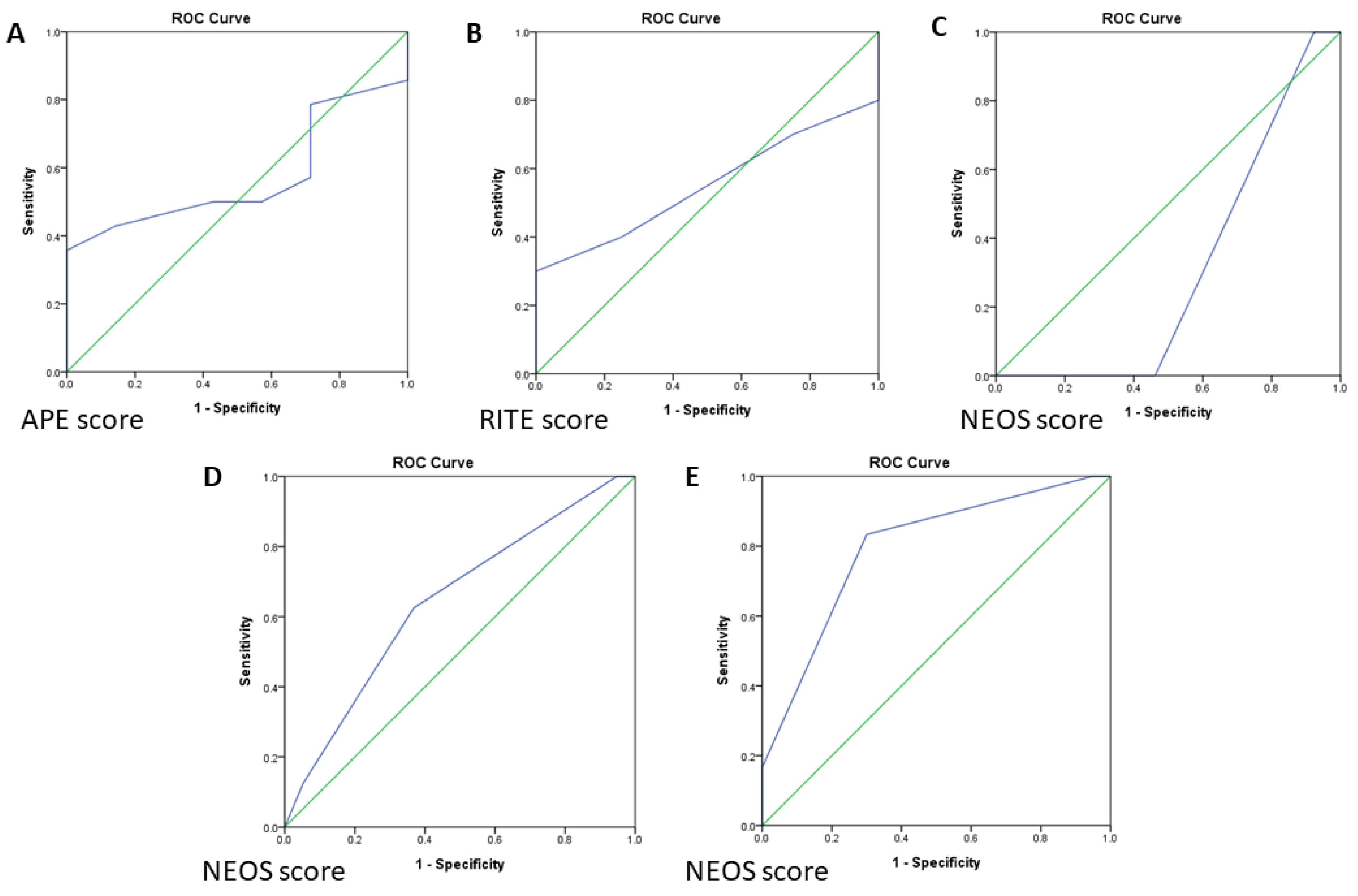 Biomedicines 11 01906 g001 Biomedicines 11 01906 g001
