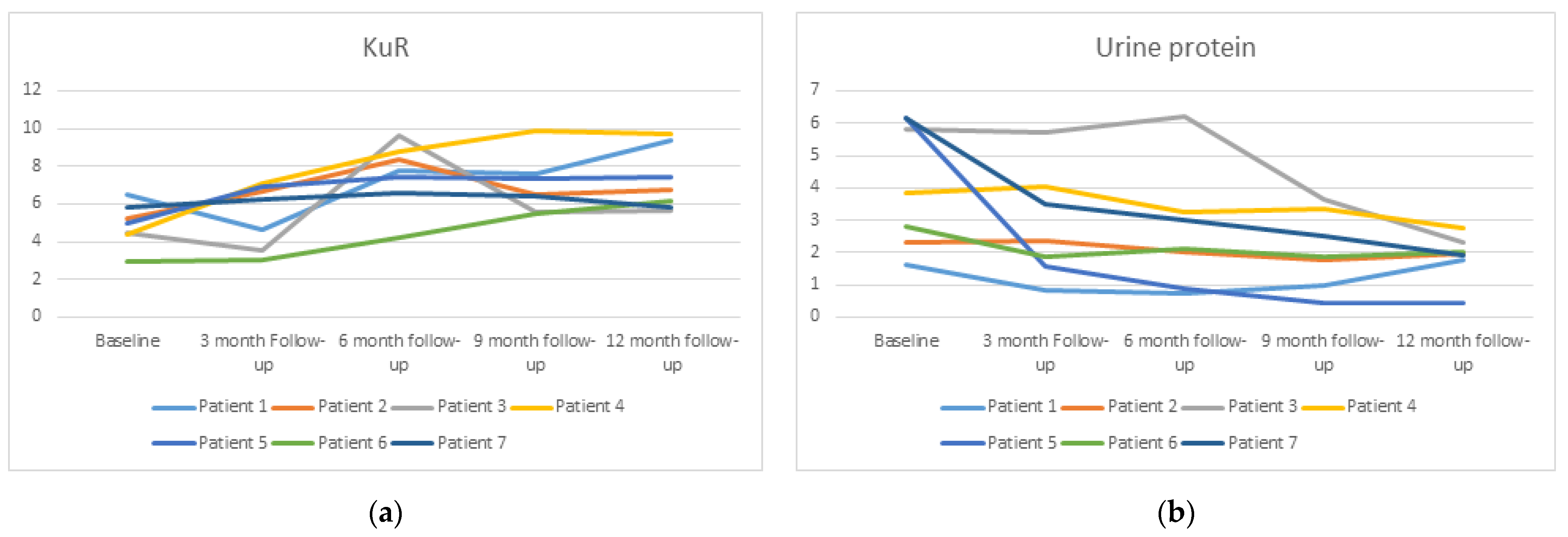 Biomedicines 11 01908 g001