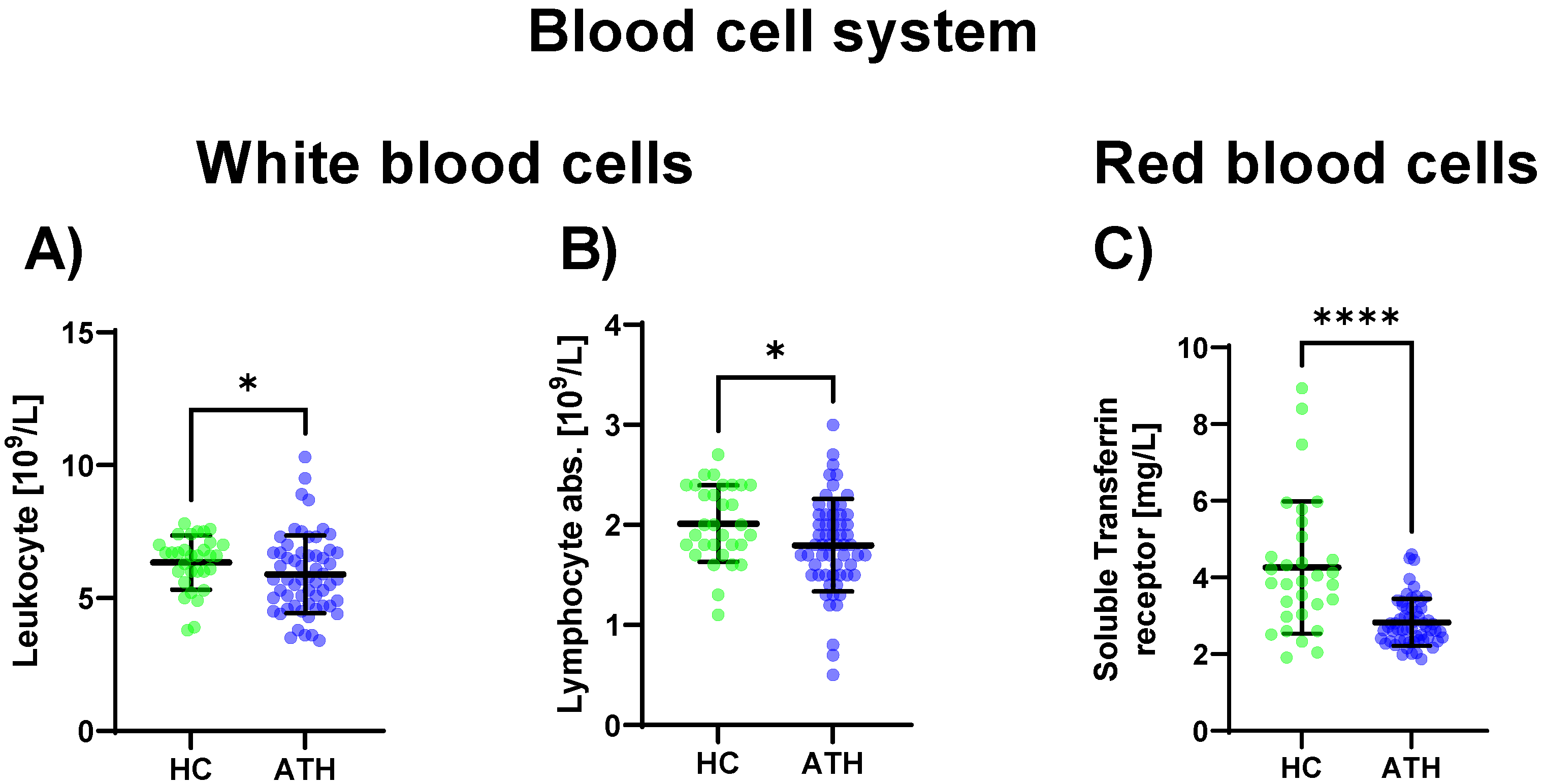 Biomedicines 11 01911 g001 Biomedicines 11 01911 g001