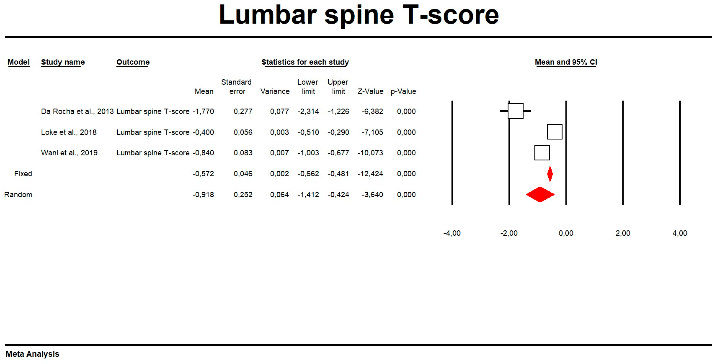 Biomedicines 11 01915 g004