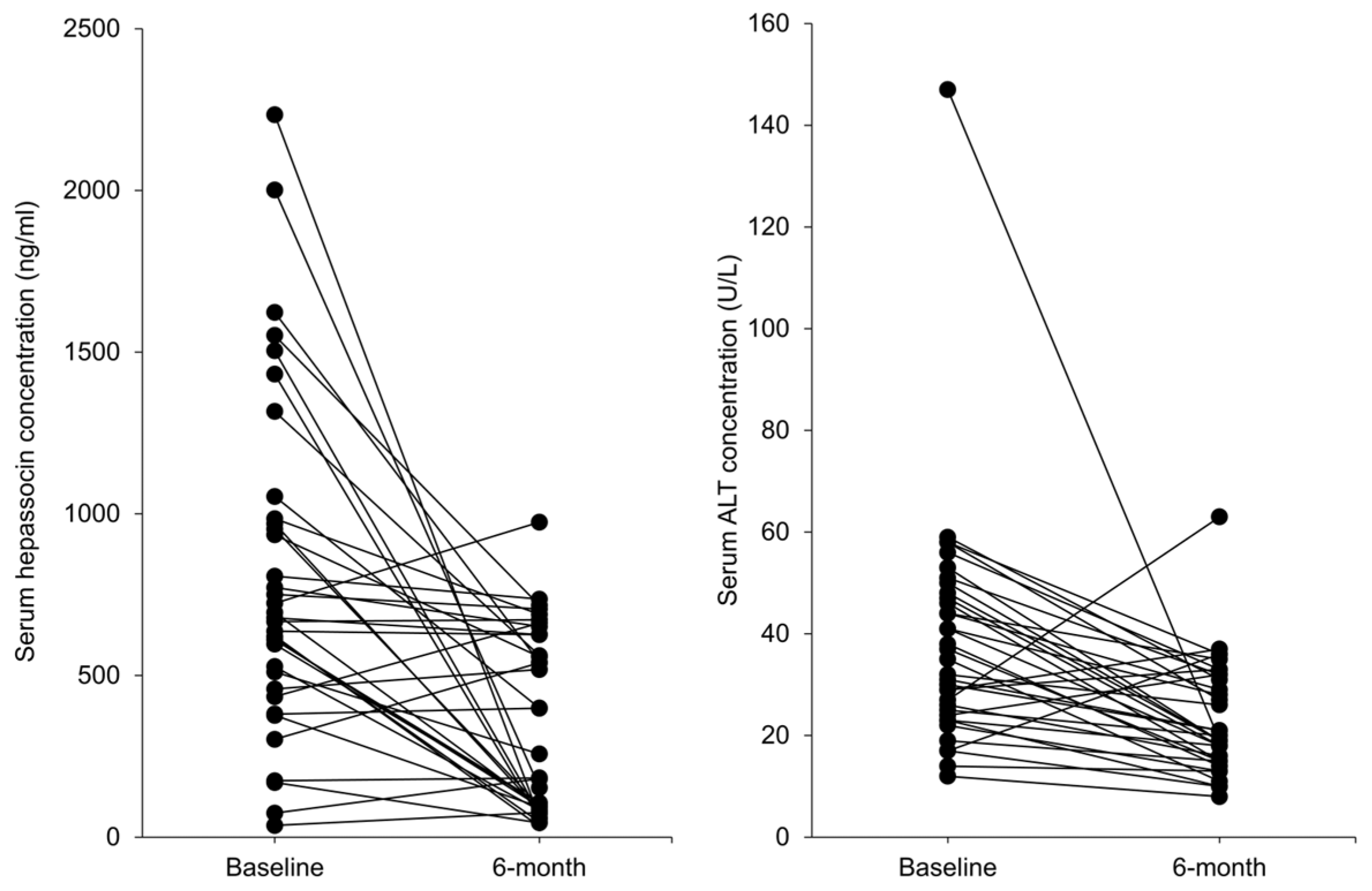 Biomedicines 11 01936 g001