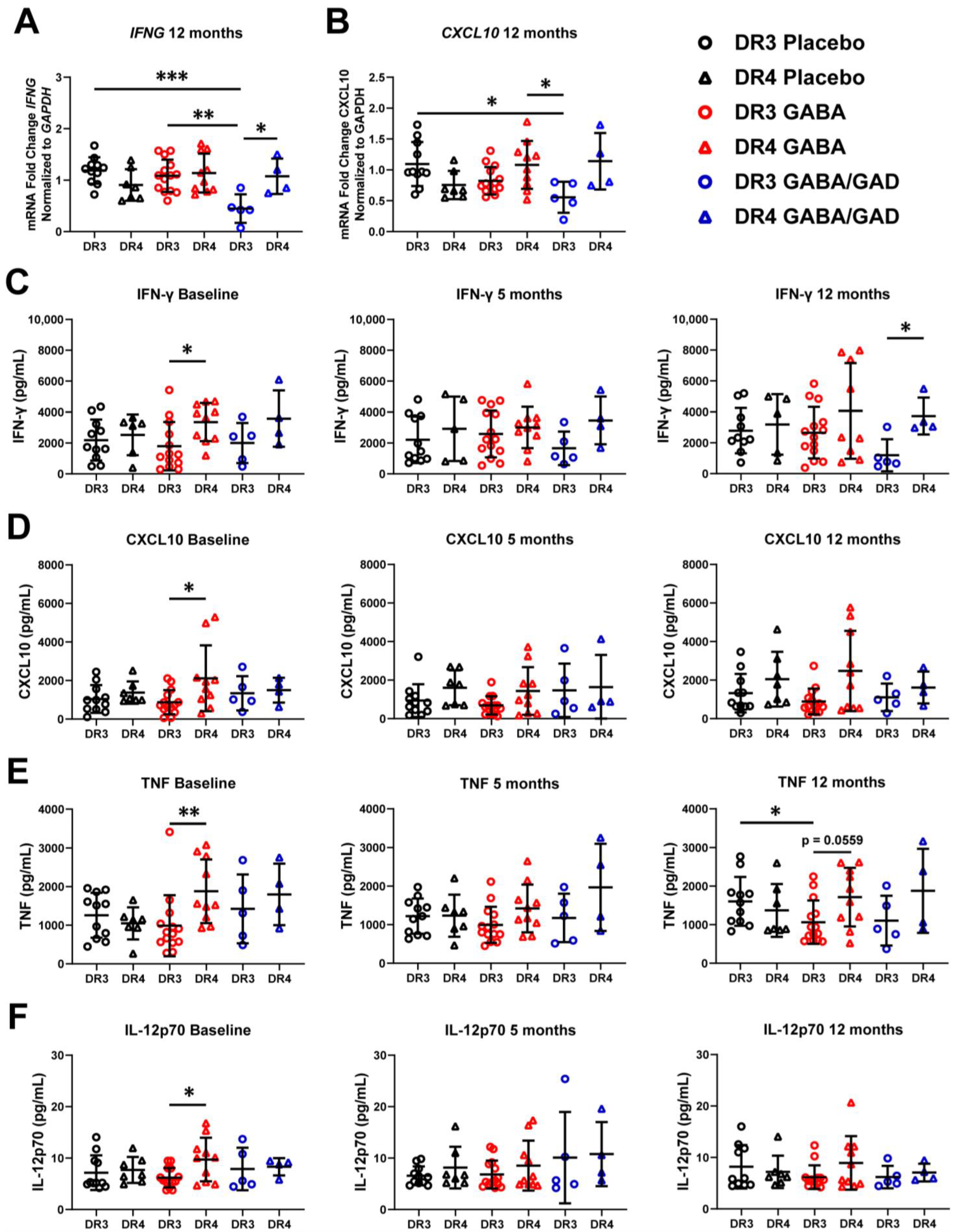 Biomedicines 11 01948 g004 Biomedicines 11 01948 g004
