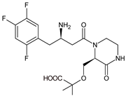 Biomedicines 11 01956 i005 Biomedicines 11 01956 i005