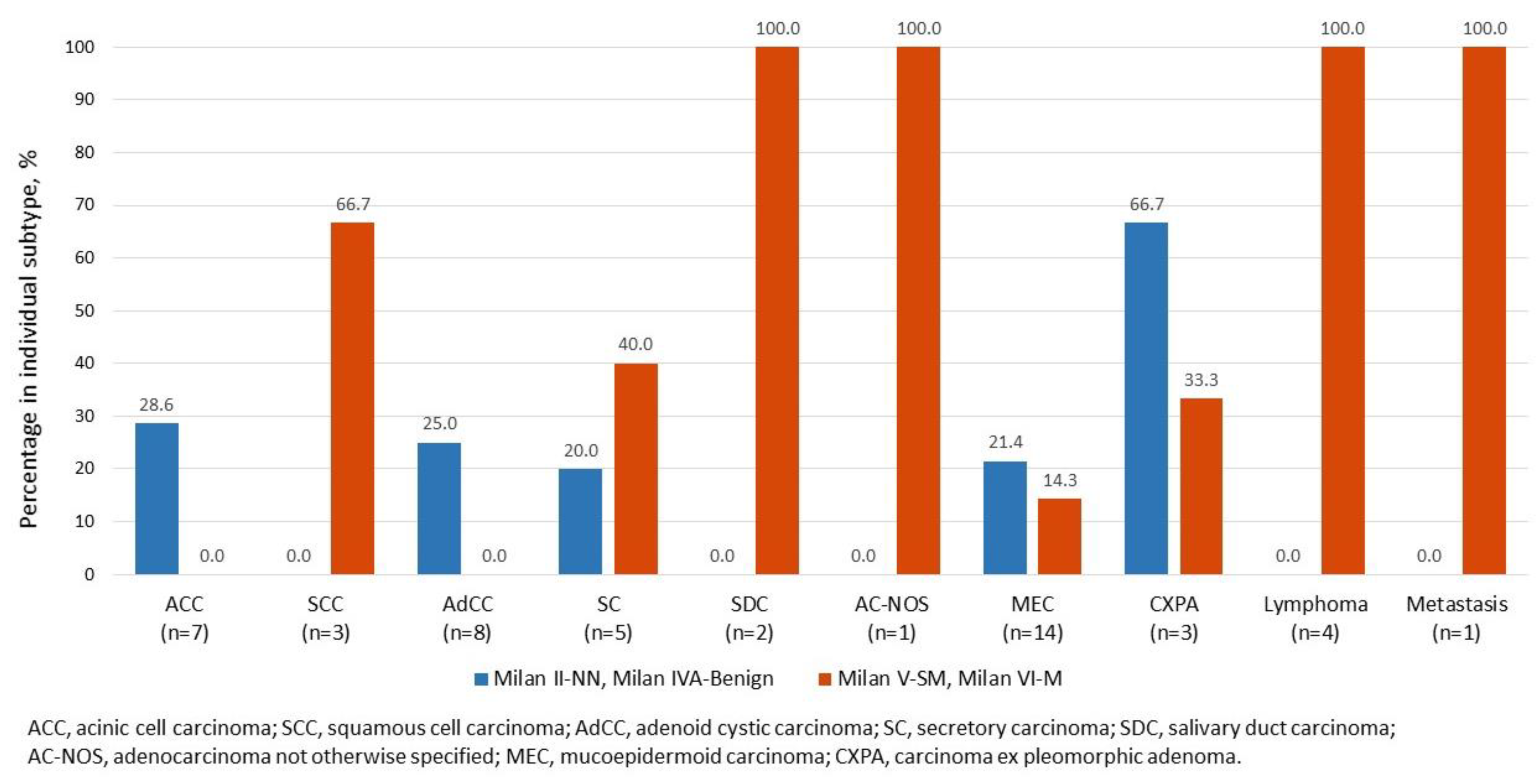 Biomedicines 11 01973 g001
