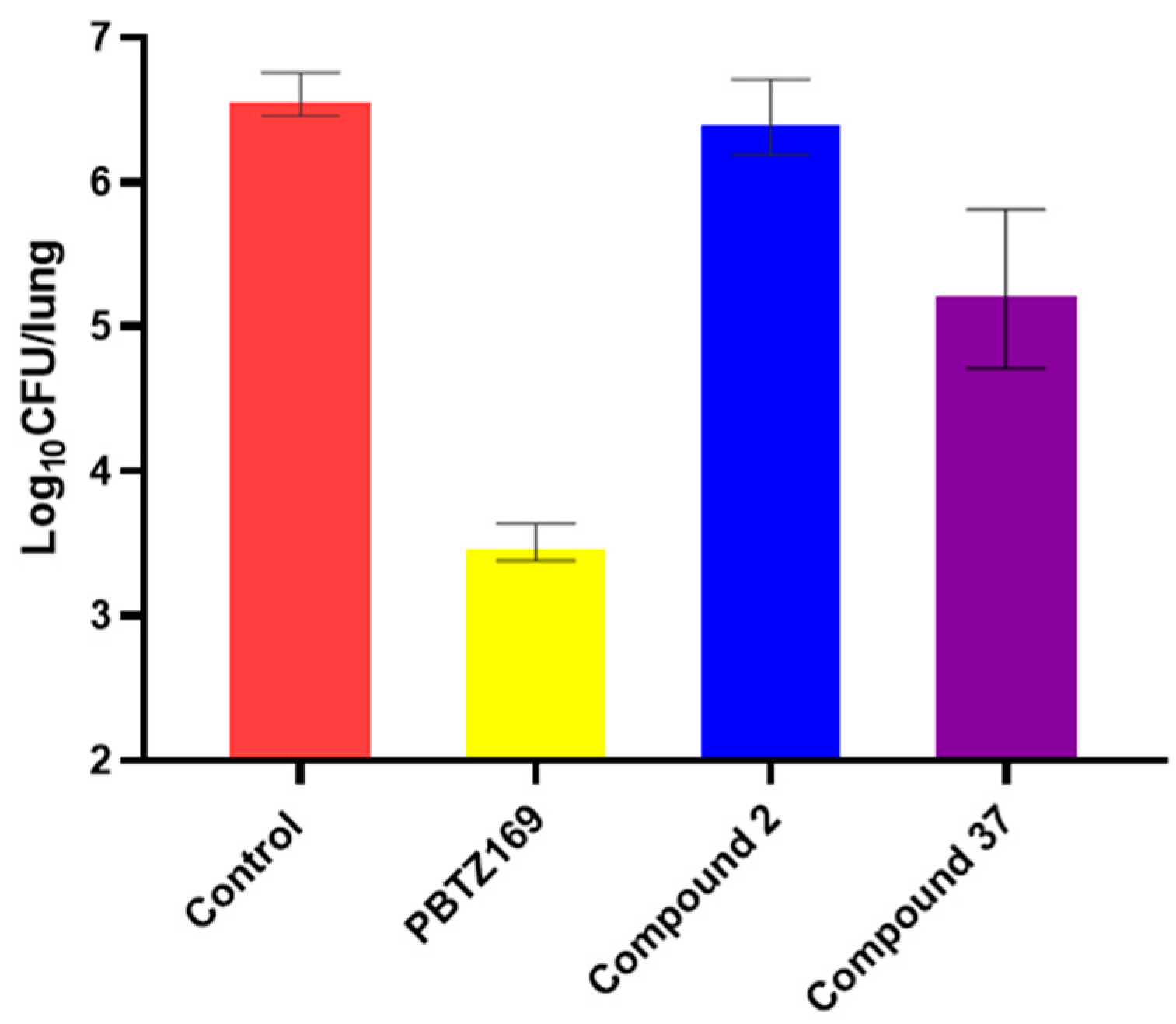Biomedicines 11 01975 g004 Biomedicines 11 01975 g004
