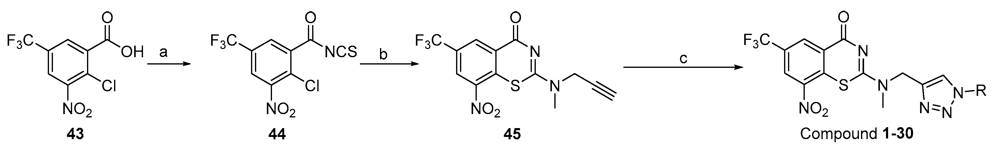 Biomedicines 11 01975 sch001 Biomedicines 11 01975 sch001