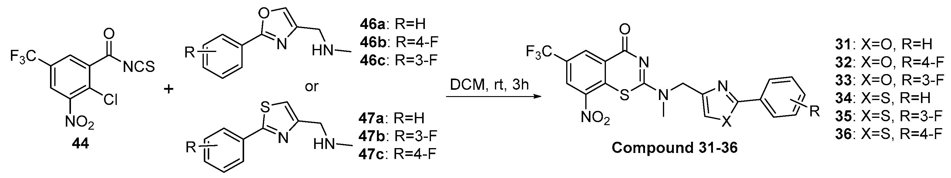 Biomedicines 11 01975 sch002 Biomedicines 11 01975 sch002