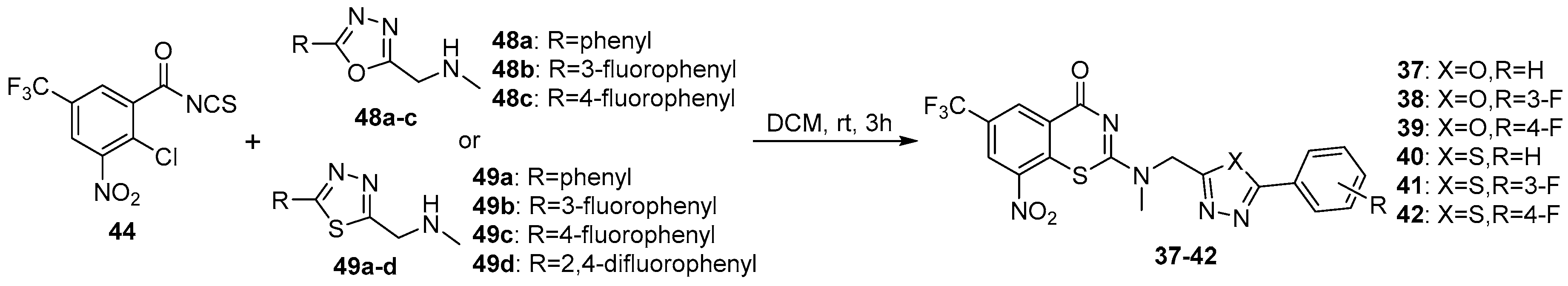 Biomedicines 11 01975 sch003 Biomedicines 11 01975 sch003