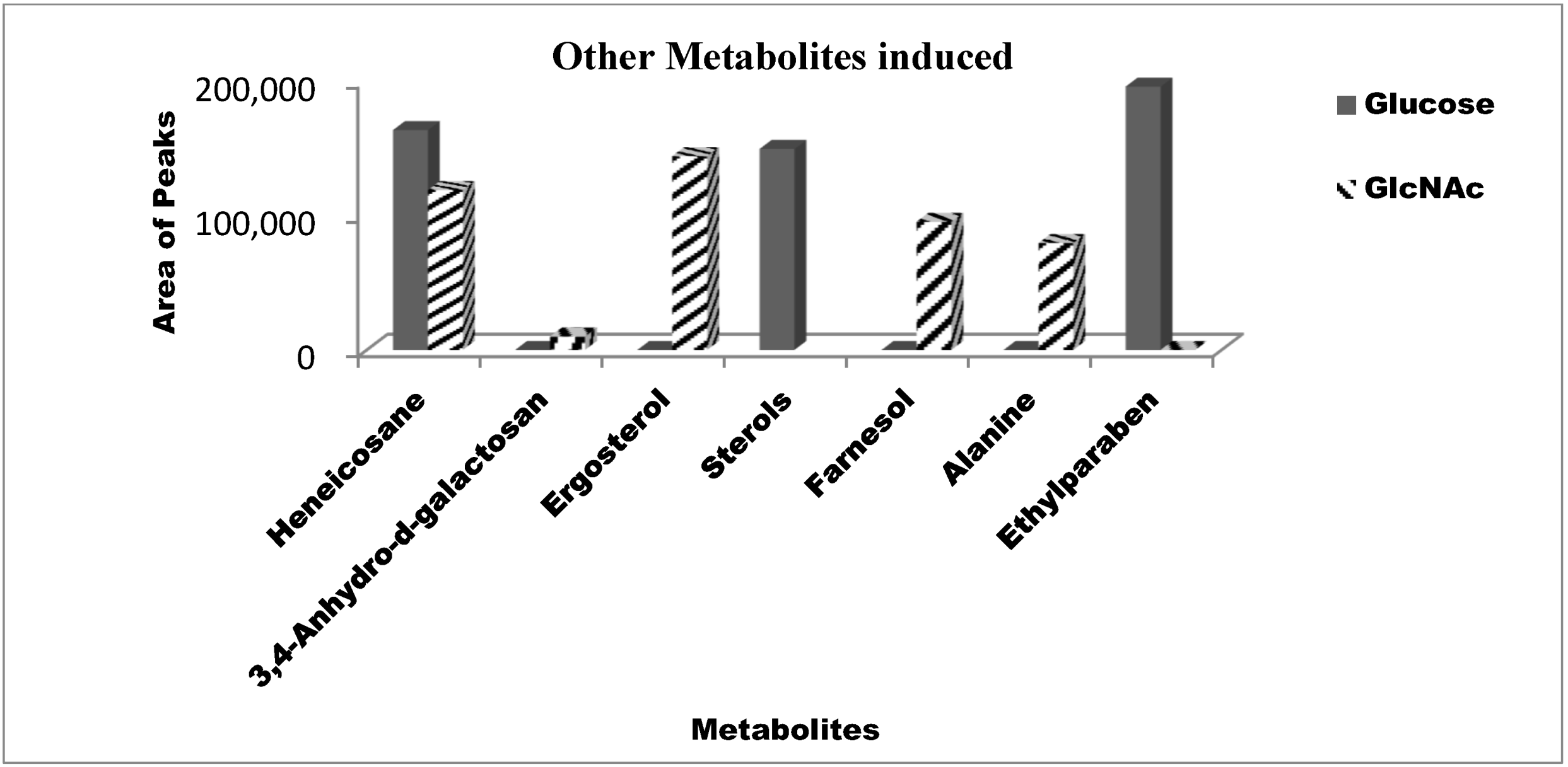 Biomedicines 11 01997 g007b