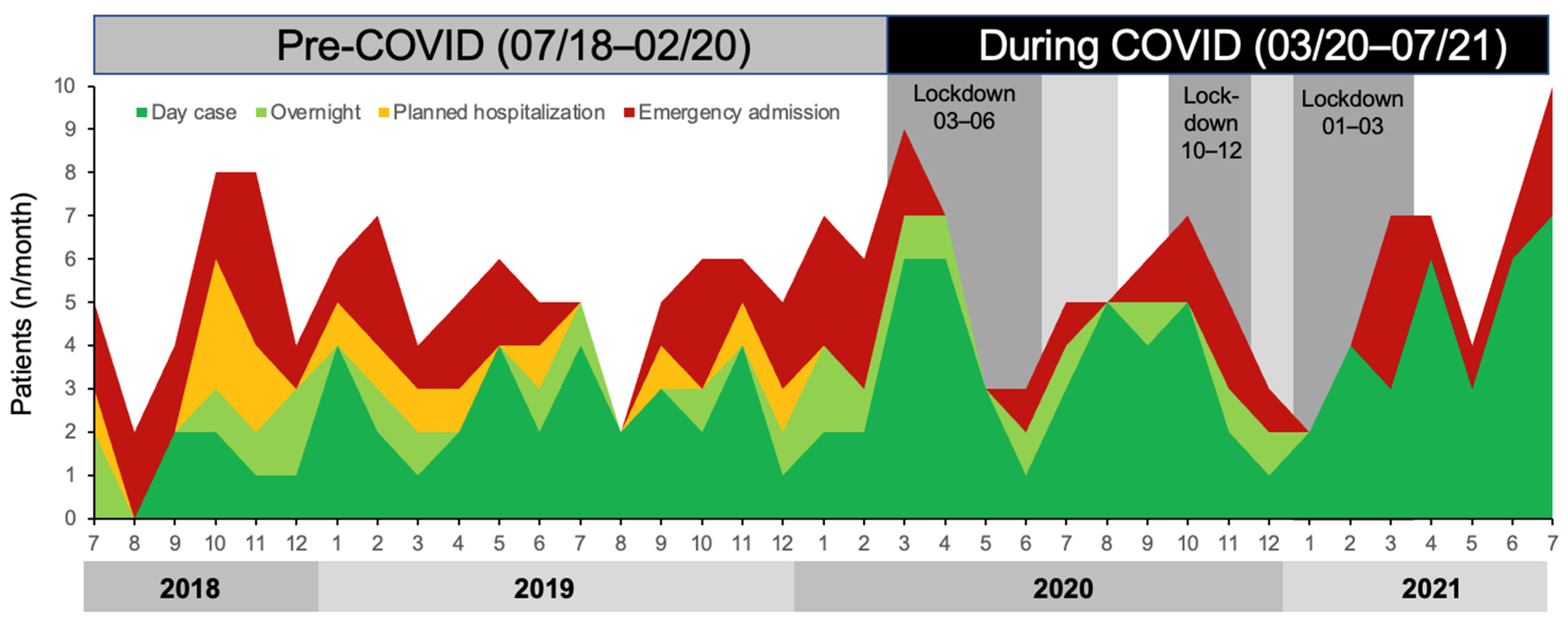 Biomedicines 11 02034 g001