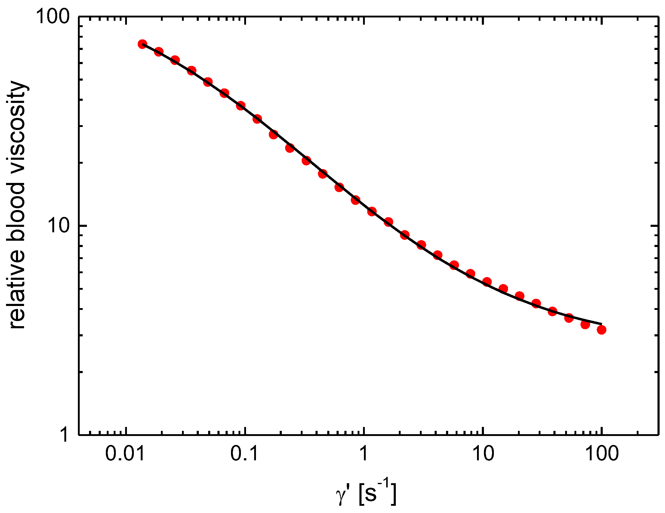 Biomedicines 11 02063 g001