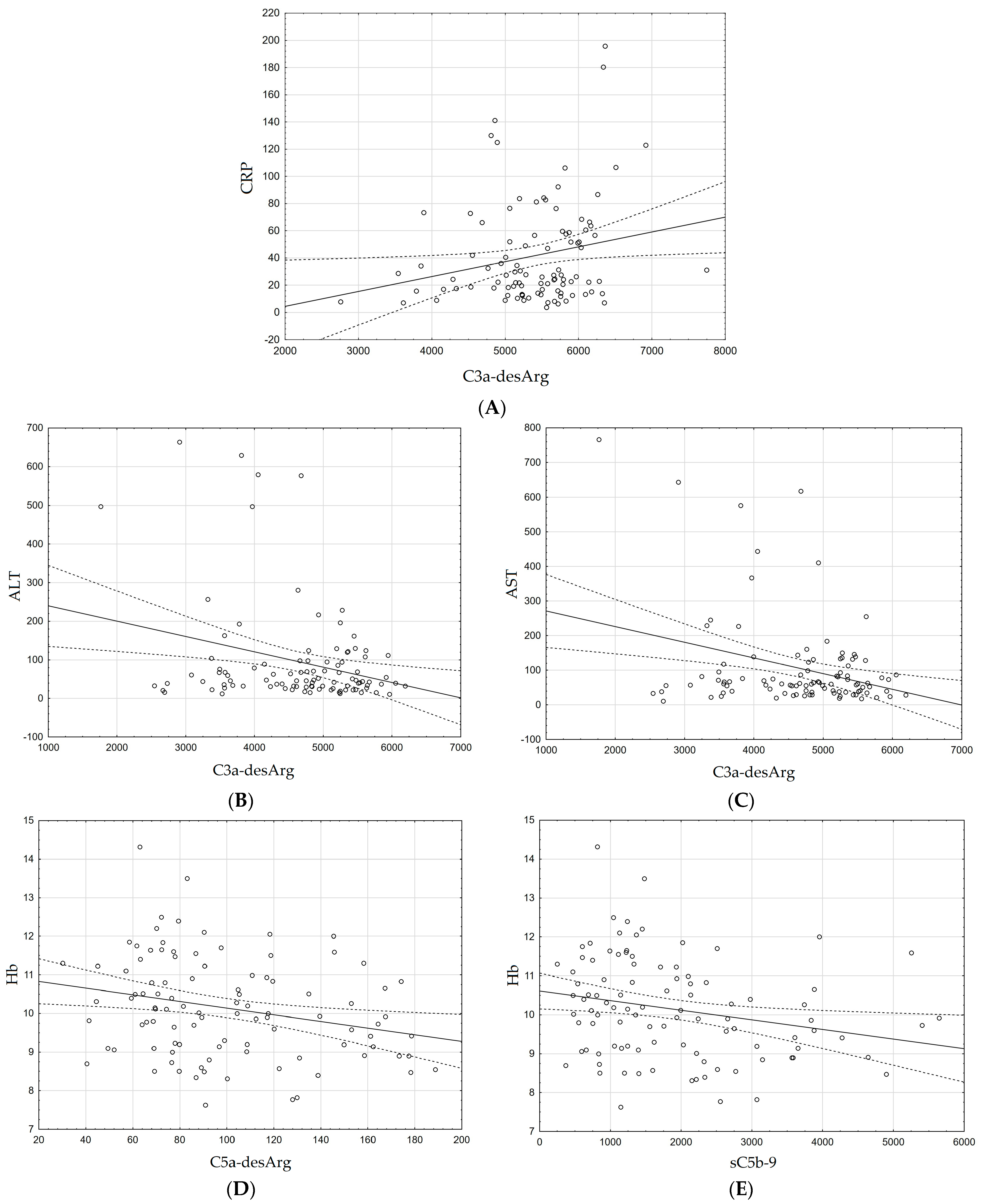 Biomedicines 11 02070 g004 Biomedicines 11 02070 g004