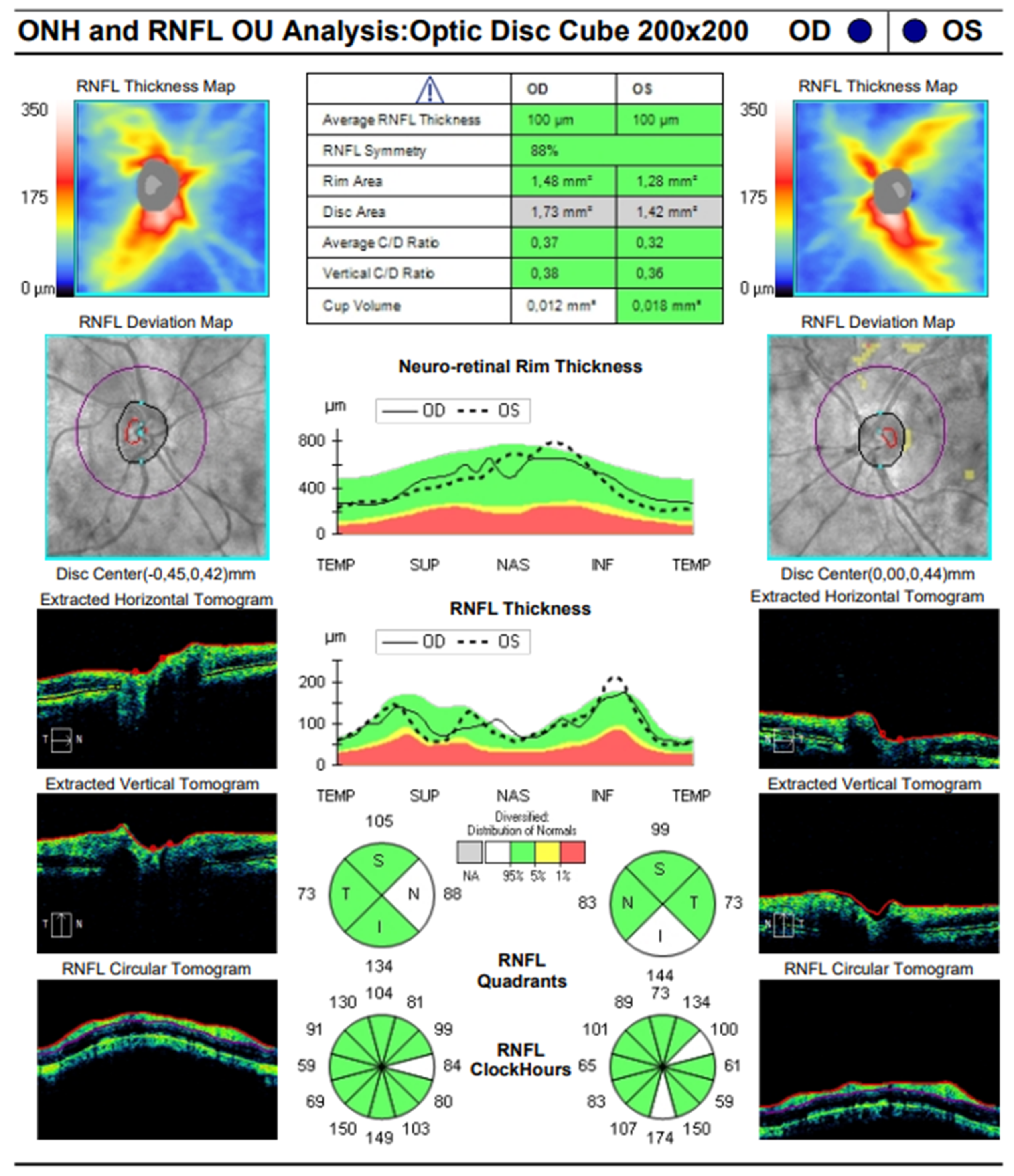 Biomedicines 11 02074 g004 Biomedicines 11 02074 g004