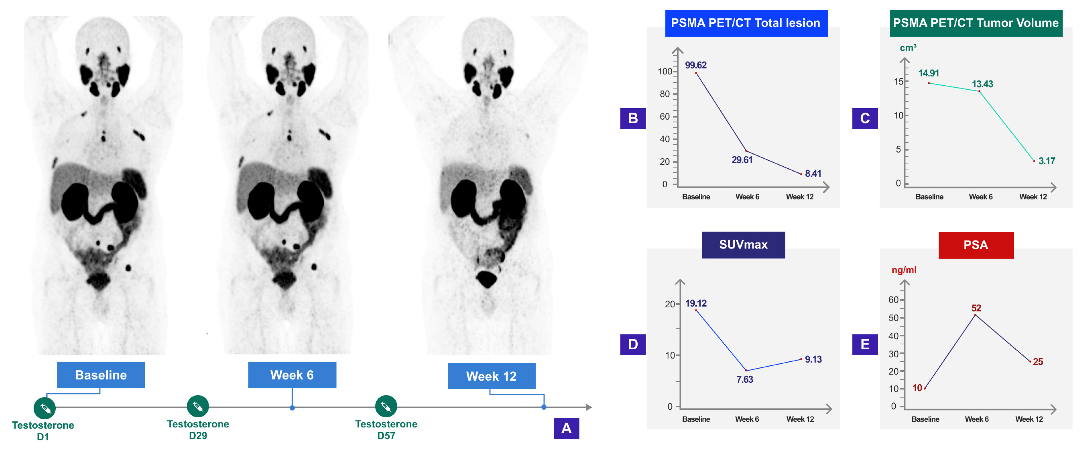 Biomedicines 11 02084 g004