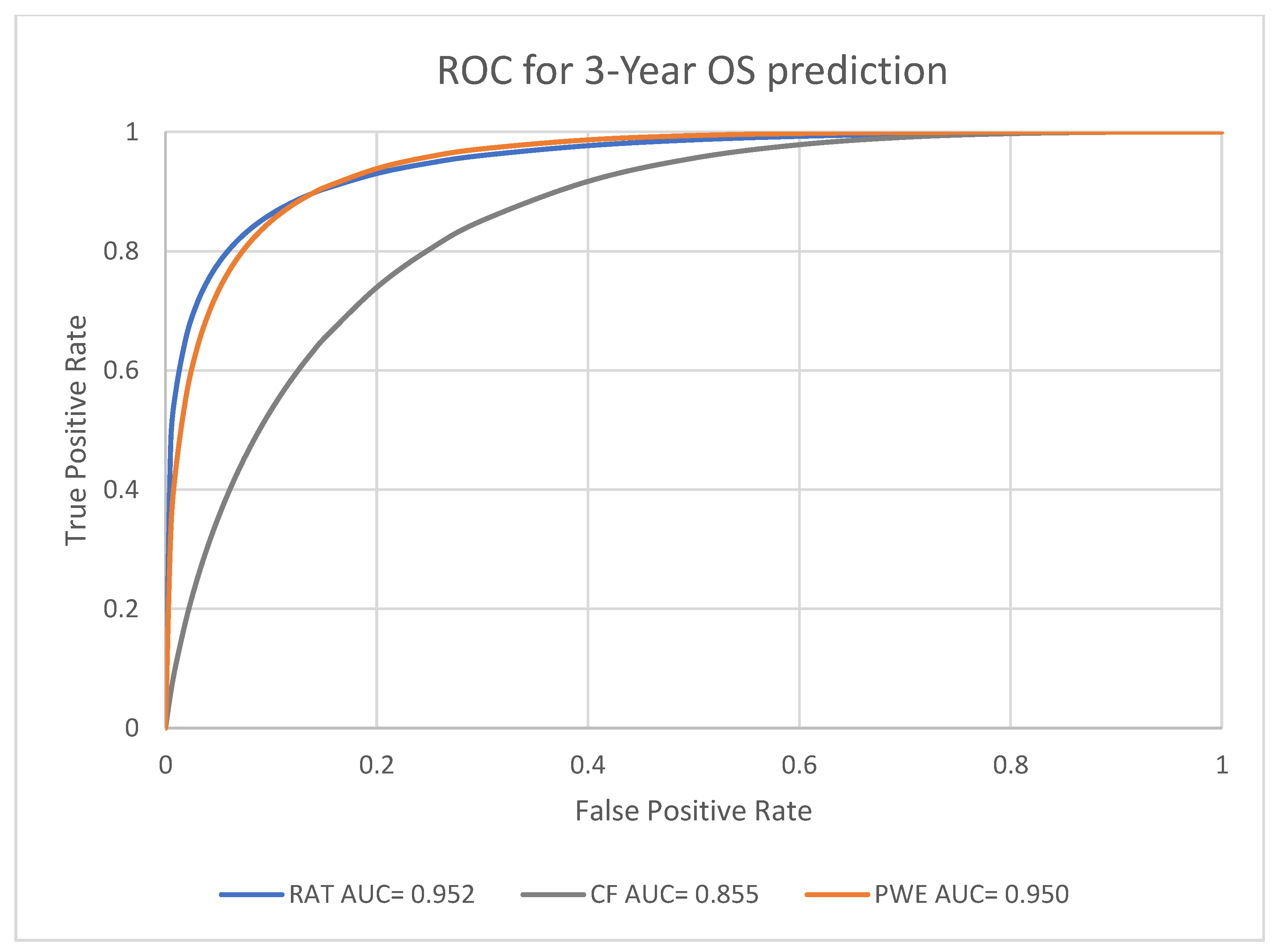 Biomedicines 11 02093 g004