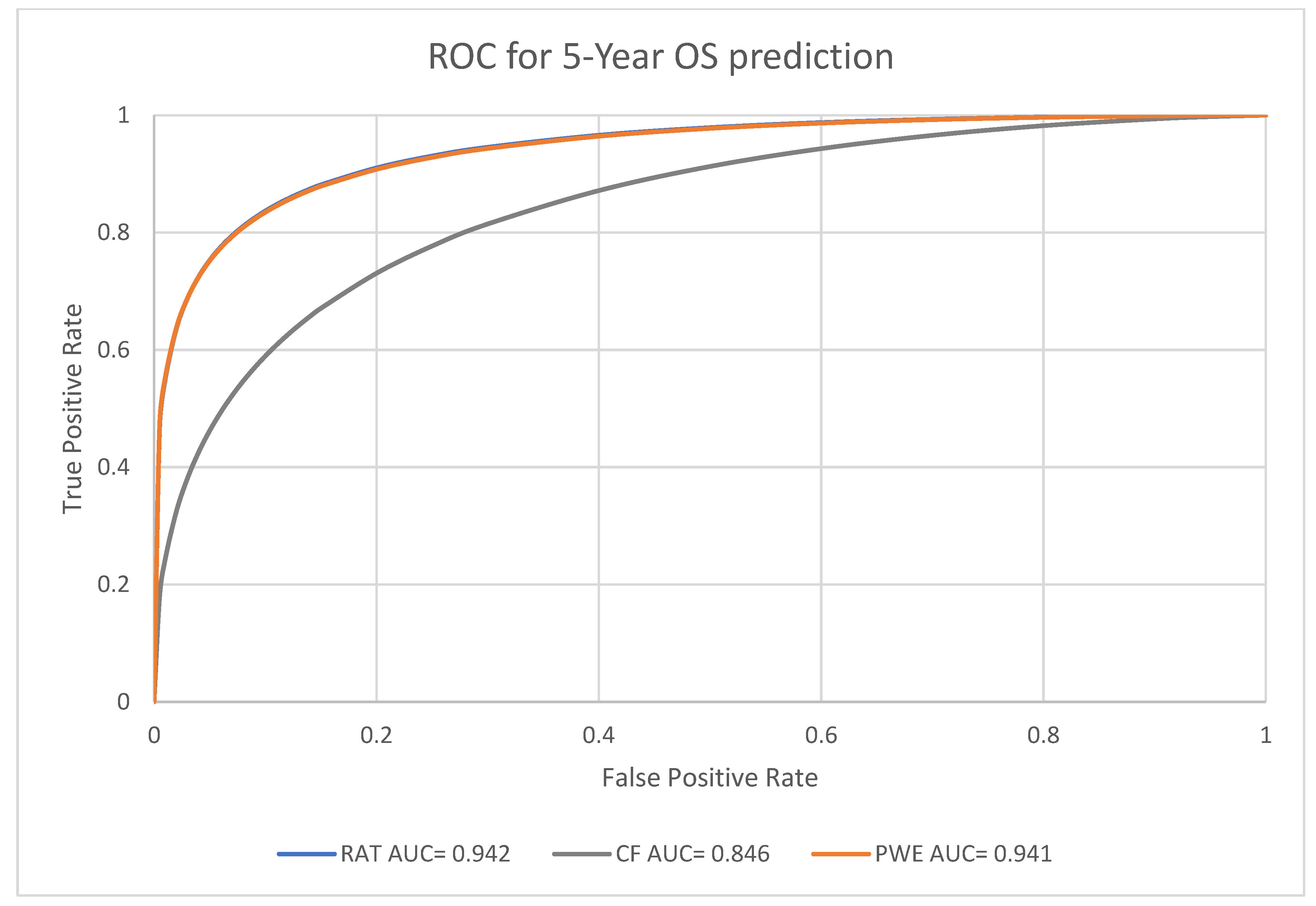 Biomedicines 11 02093 g005