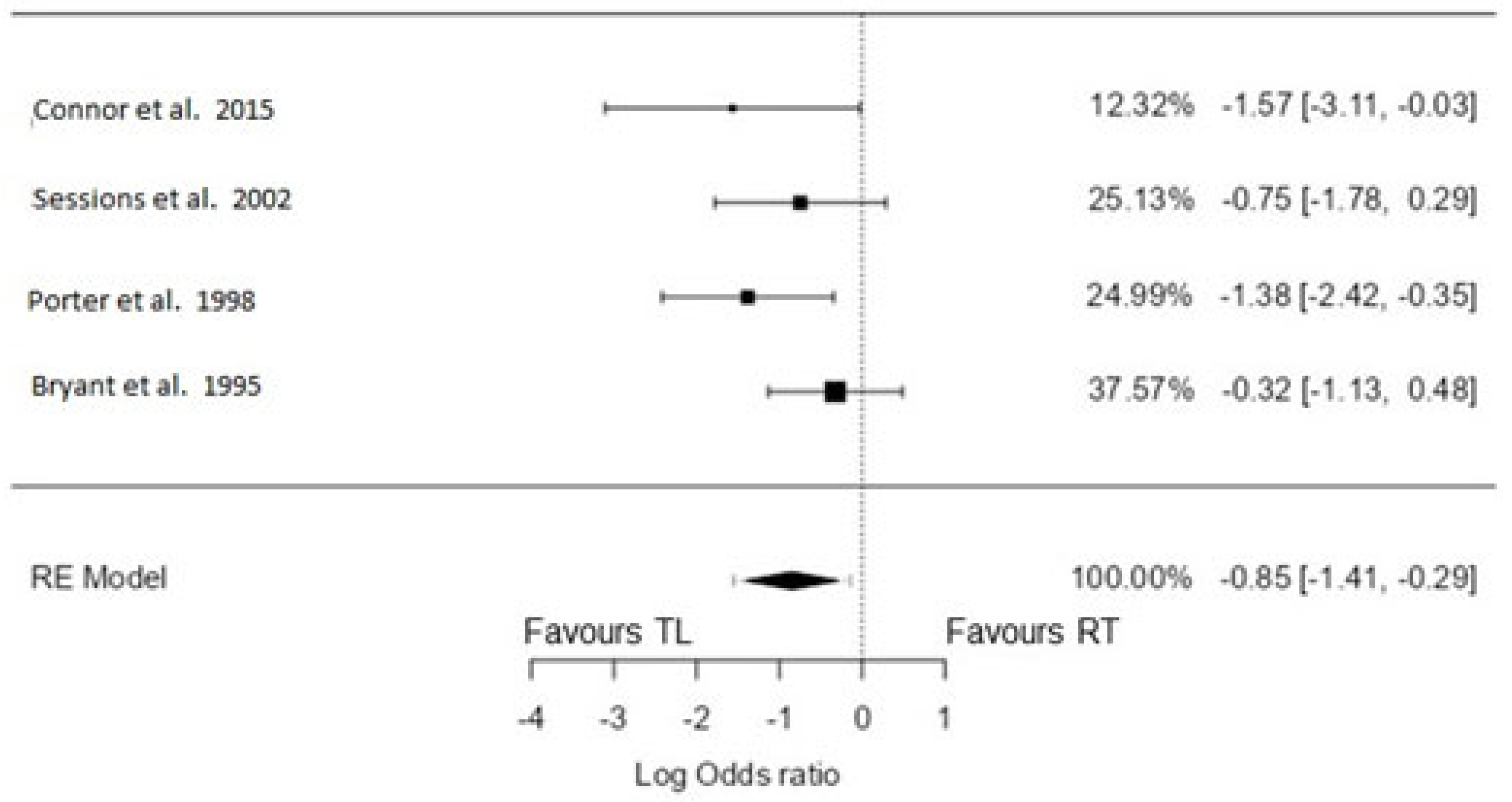 Biomedicines 11 02128 g004