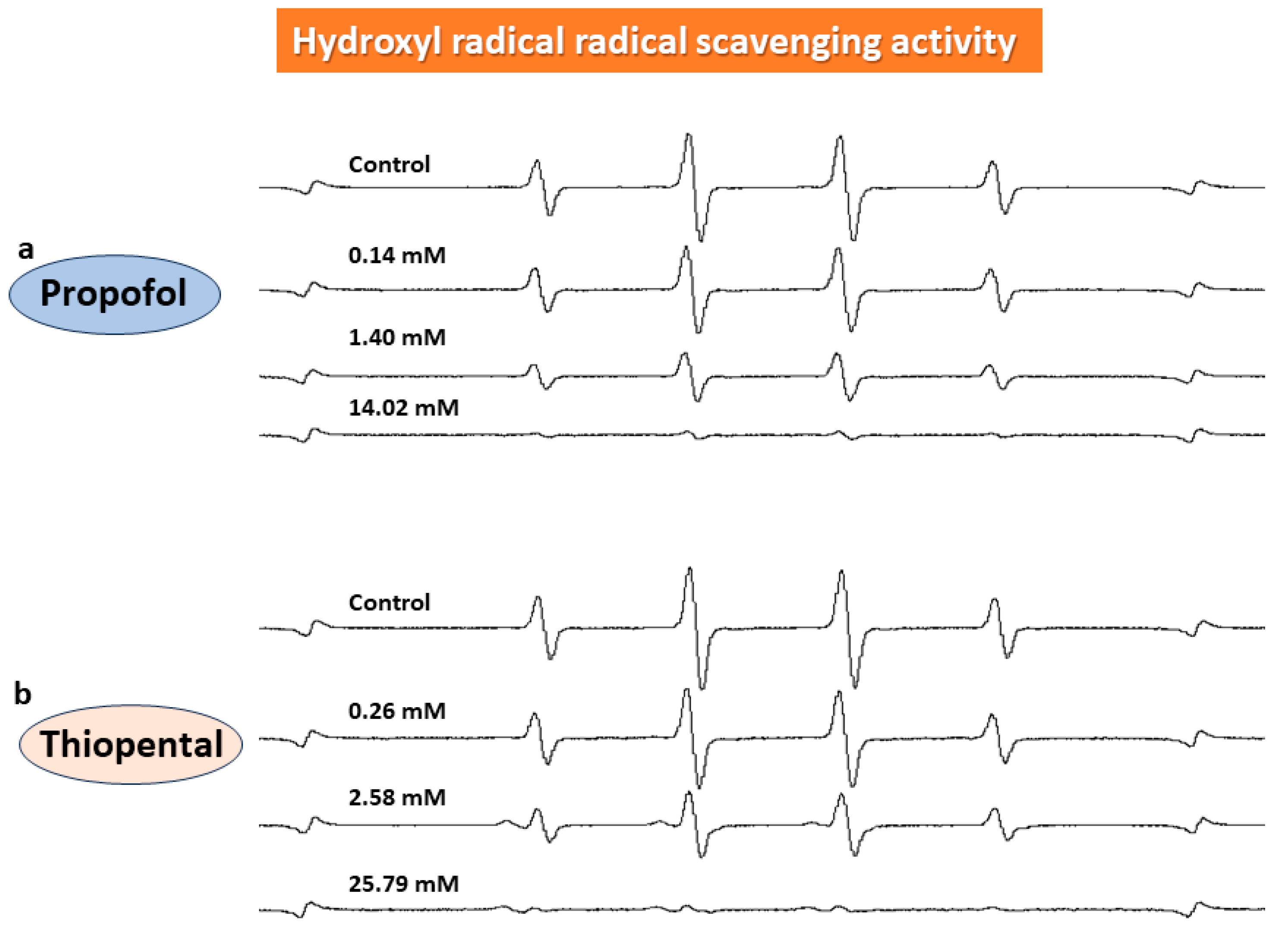 Biomedicines 11 02129 g004