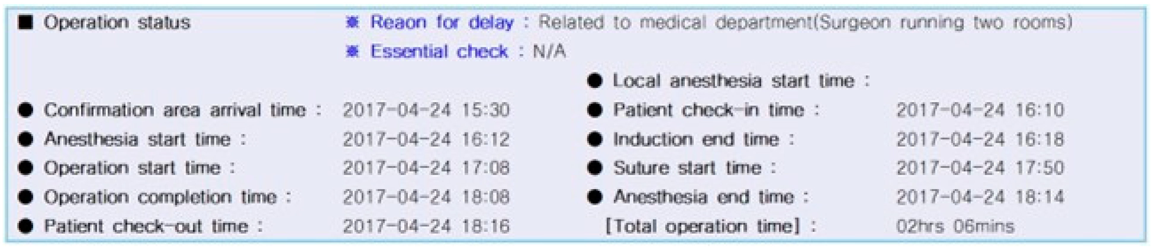 Biomedicines 11 02137 g002 Biomedicines 11 02137 g002