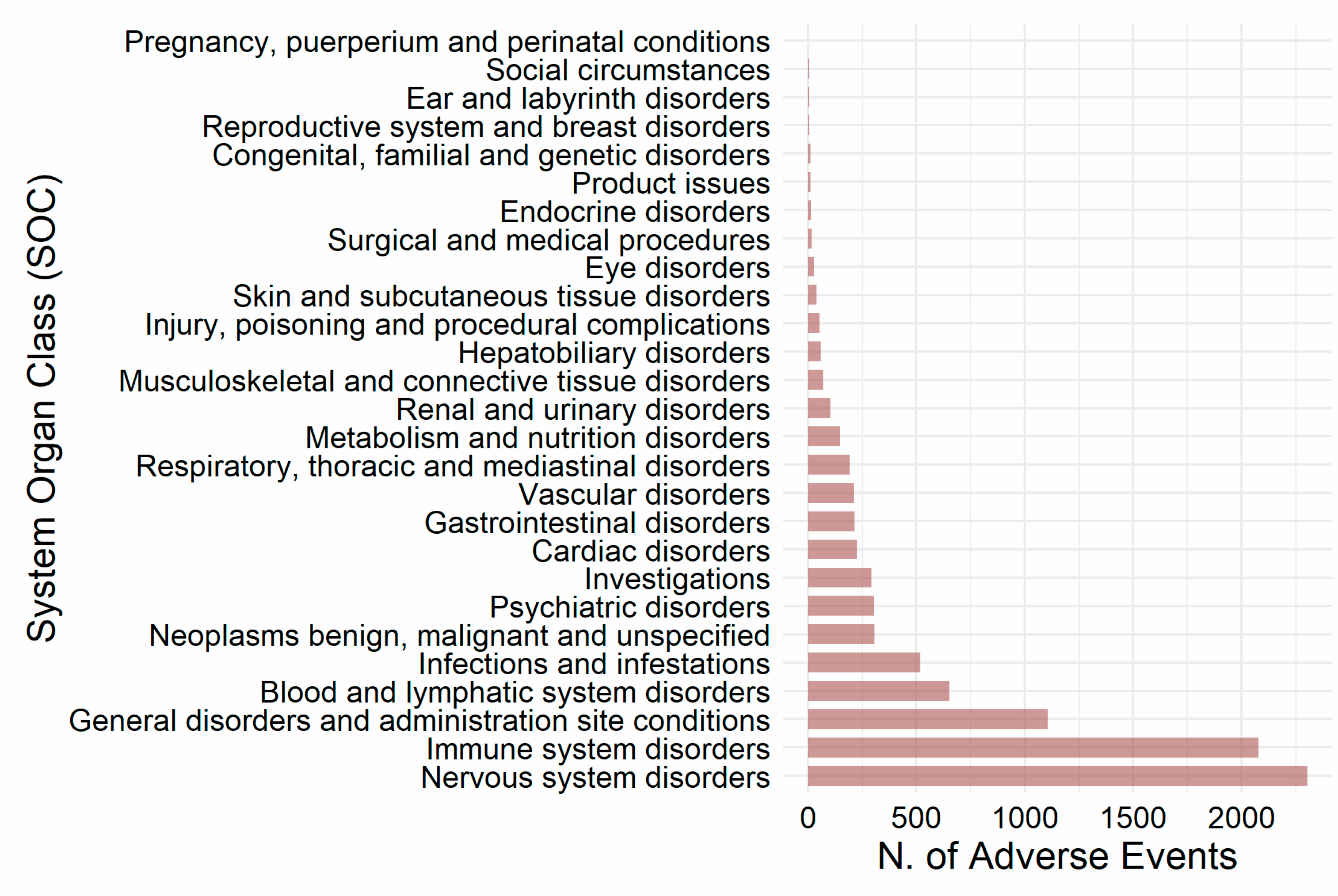 Biomedicines 11 02162 g002