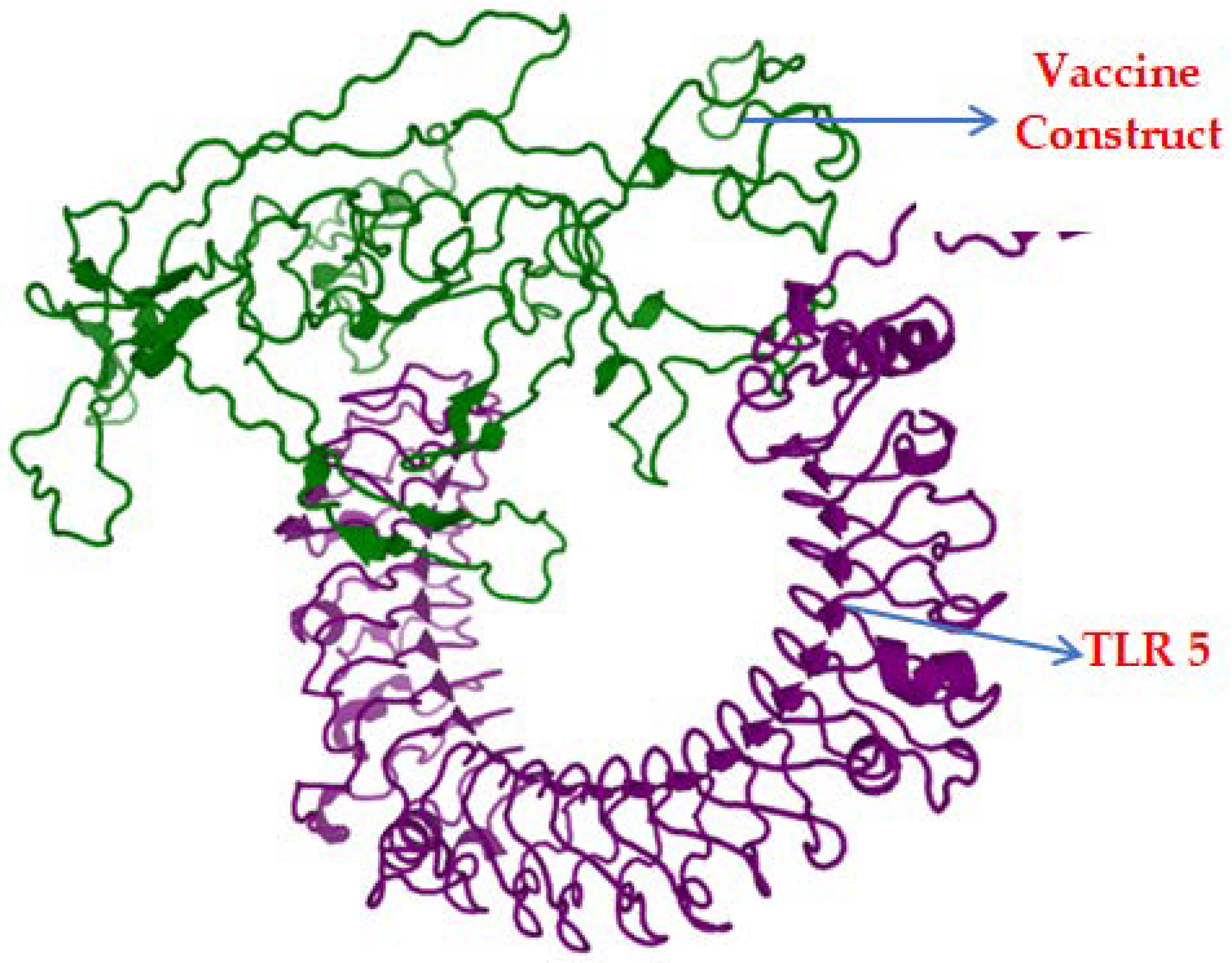 Biomedicines 11 02180 g006