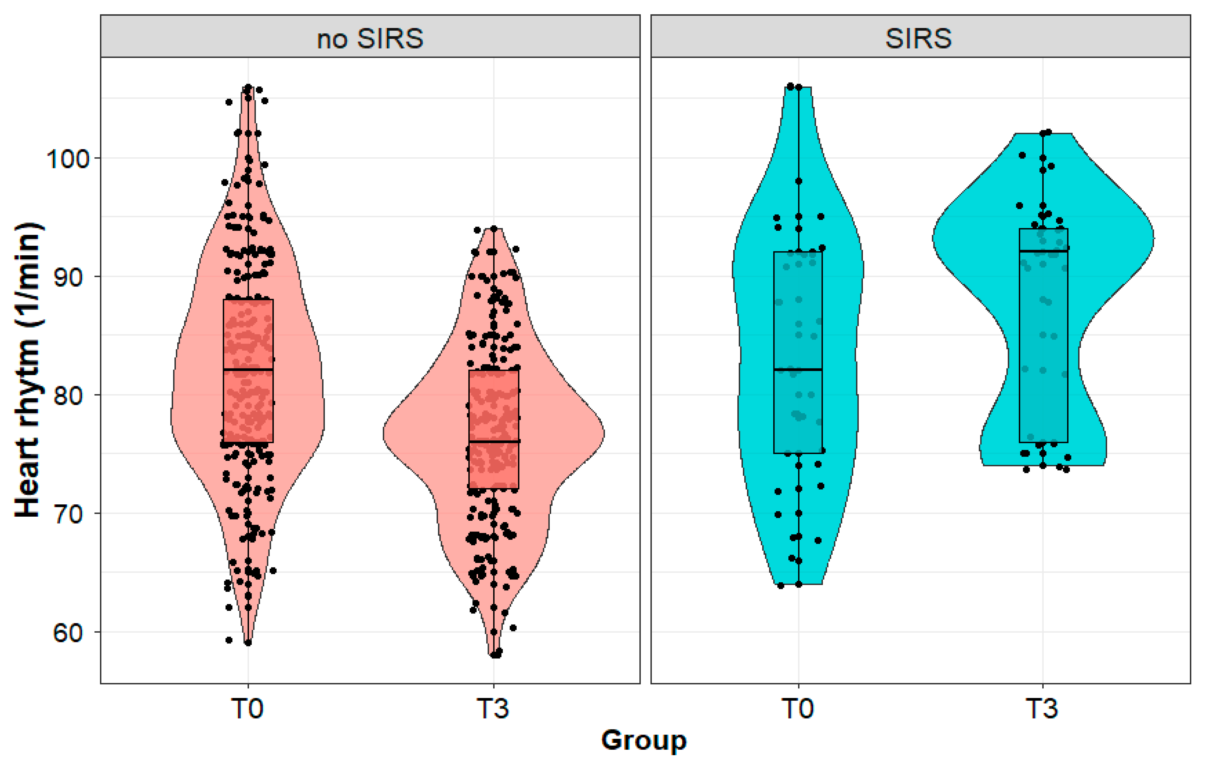 Biomedicines 11 02195 g002 Biomedicines 11 02195 g002