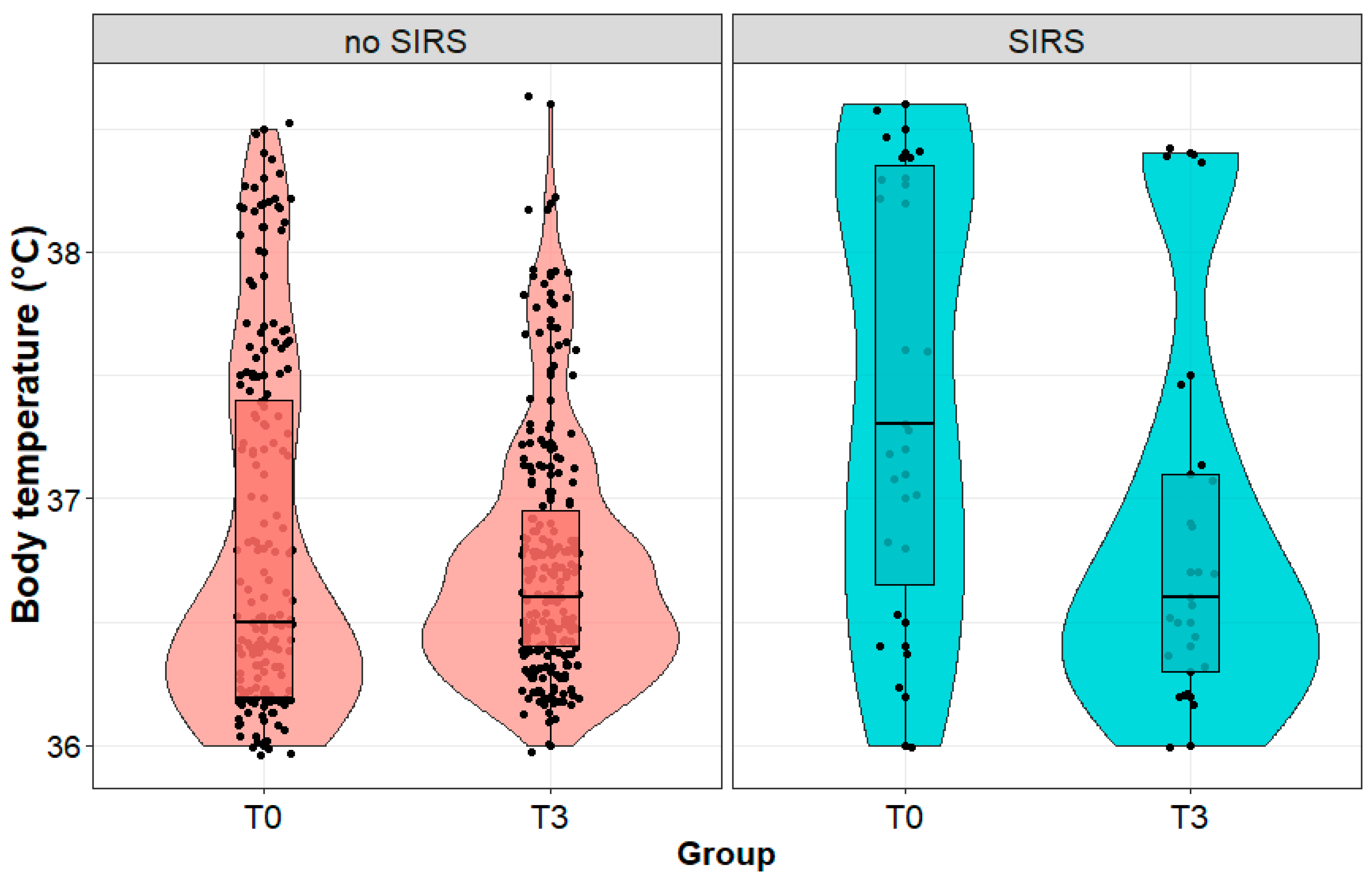 Biomedicines 11 02195 g003 Biomedicines 11 02195 g003