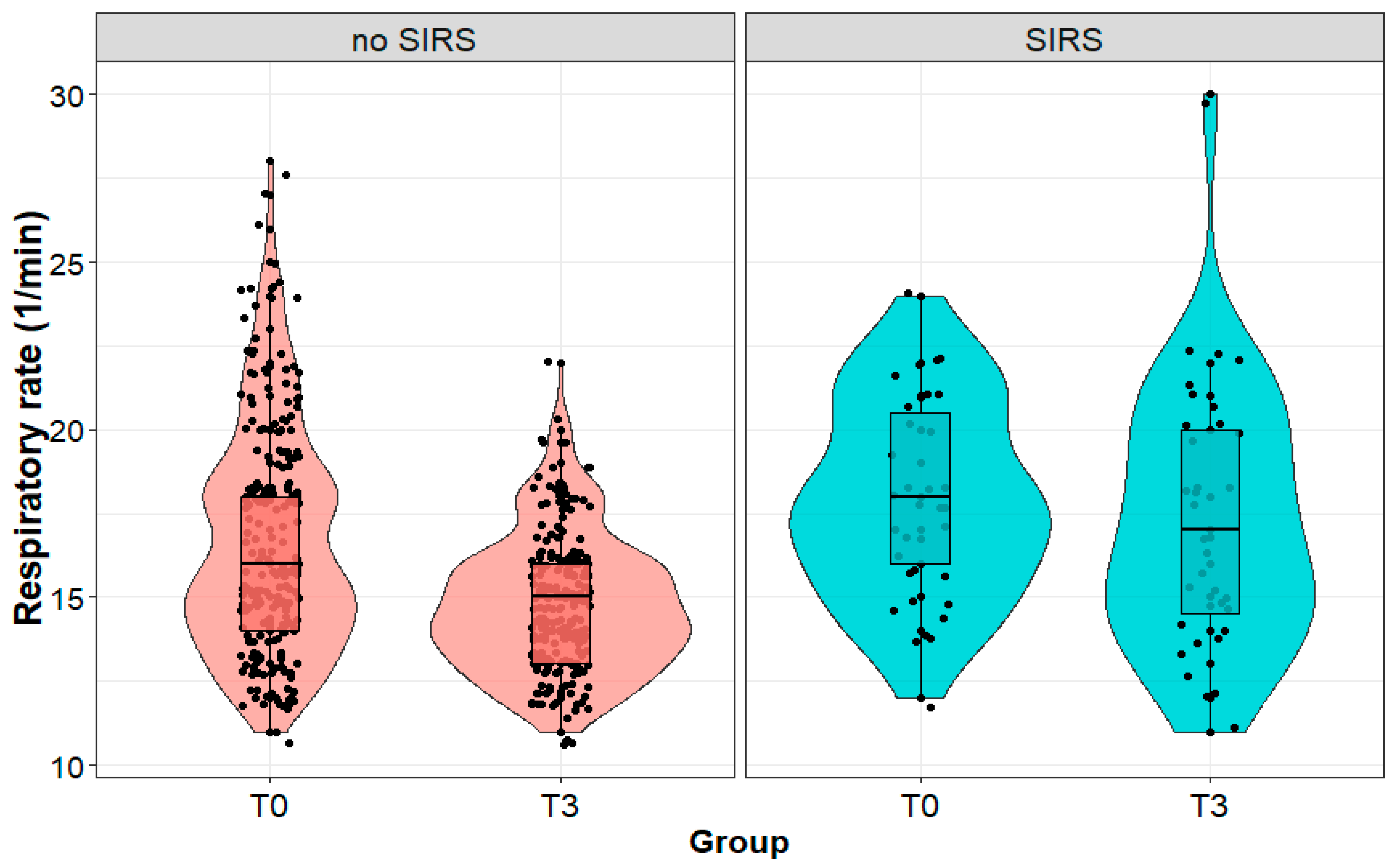 Biomedicines 11 02195 g004 Biomedicines 11 02195 g004