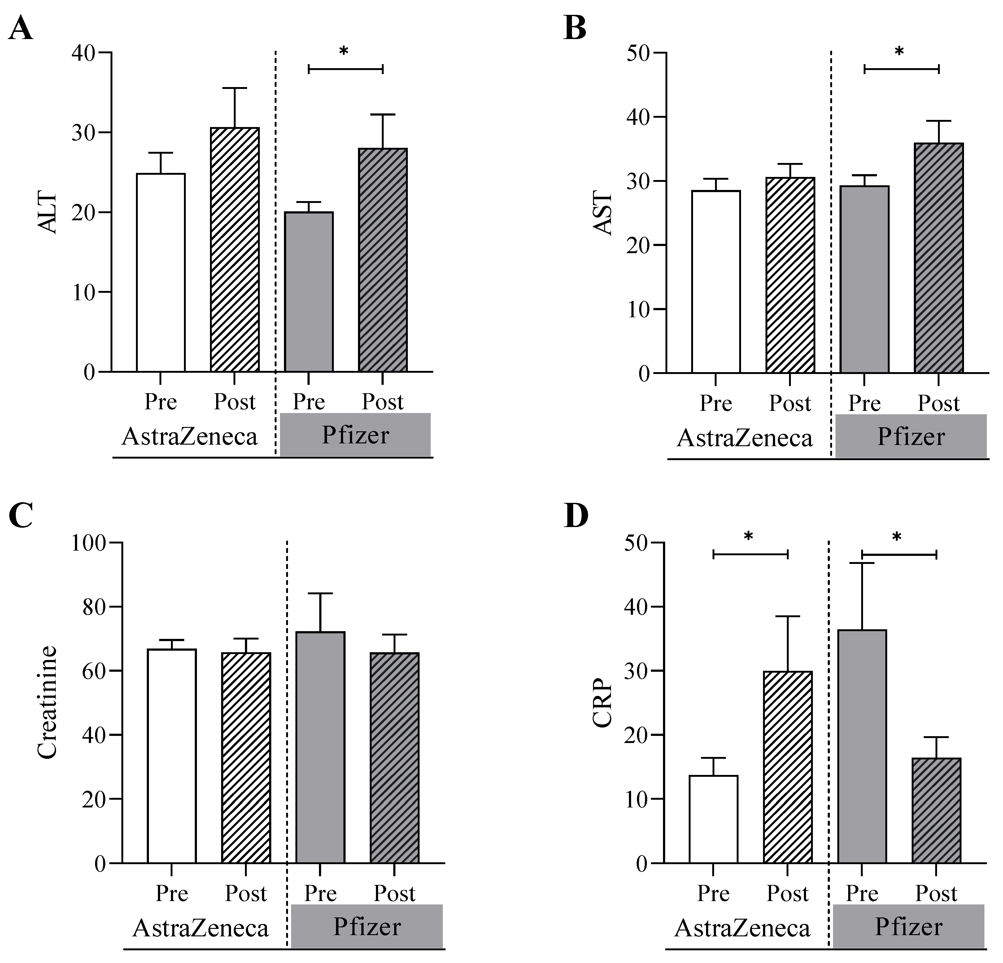 Biomedicines 11 02203 g001