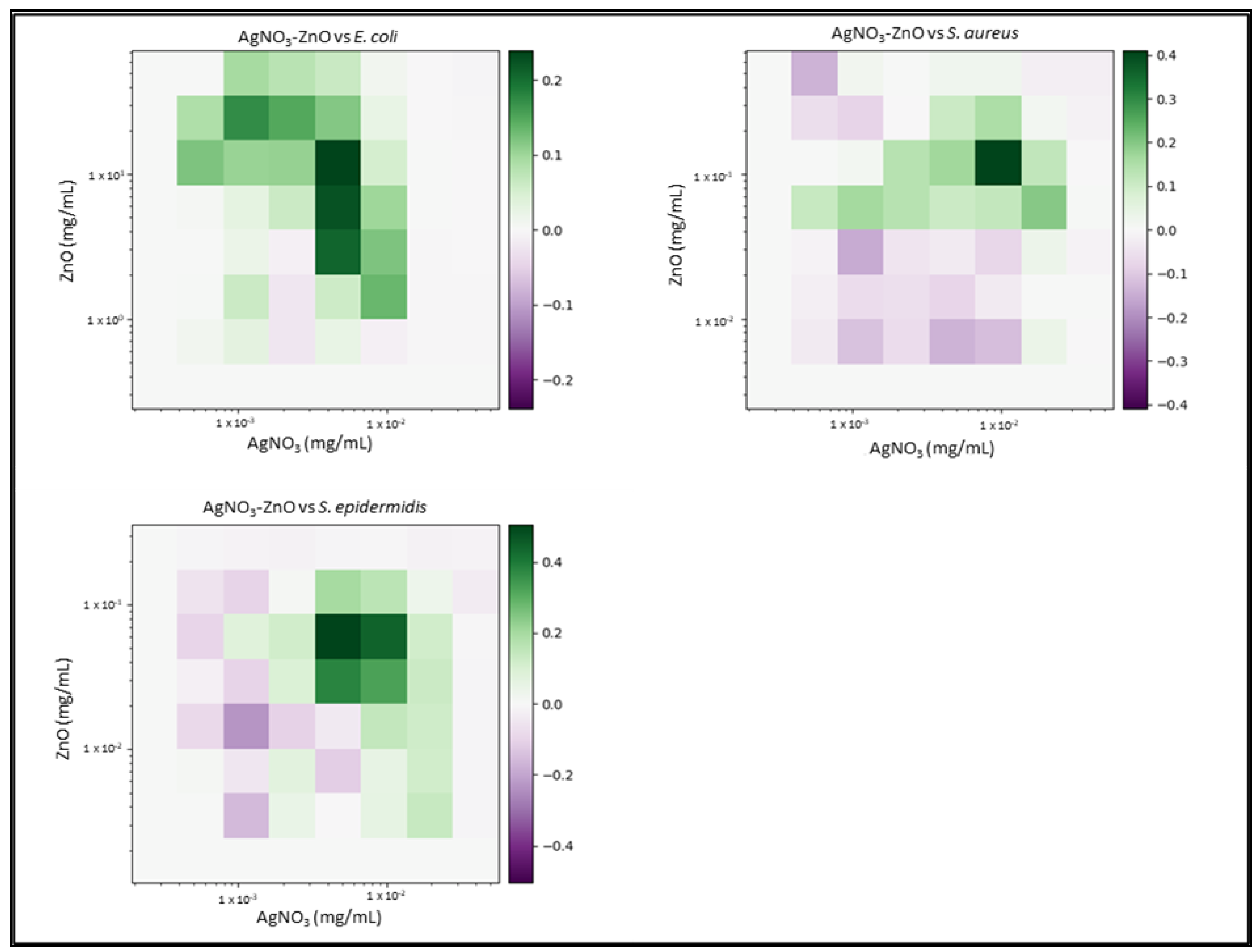 Biomedicines 11 02216 g003