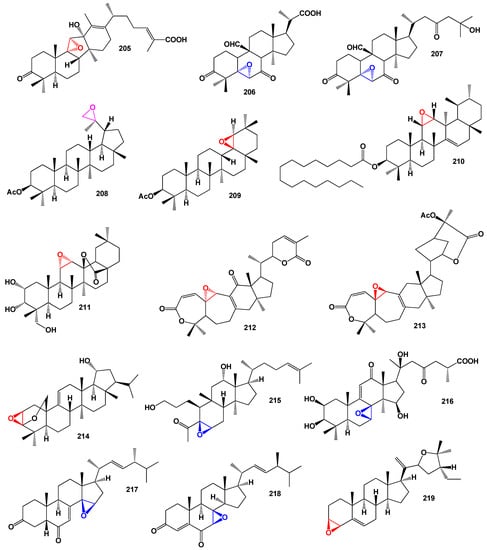 Biomedicines 11 02237 g039