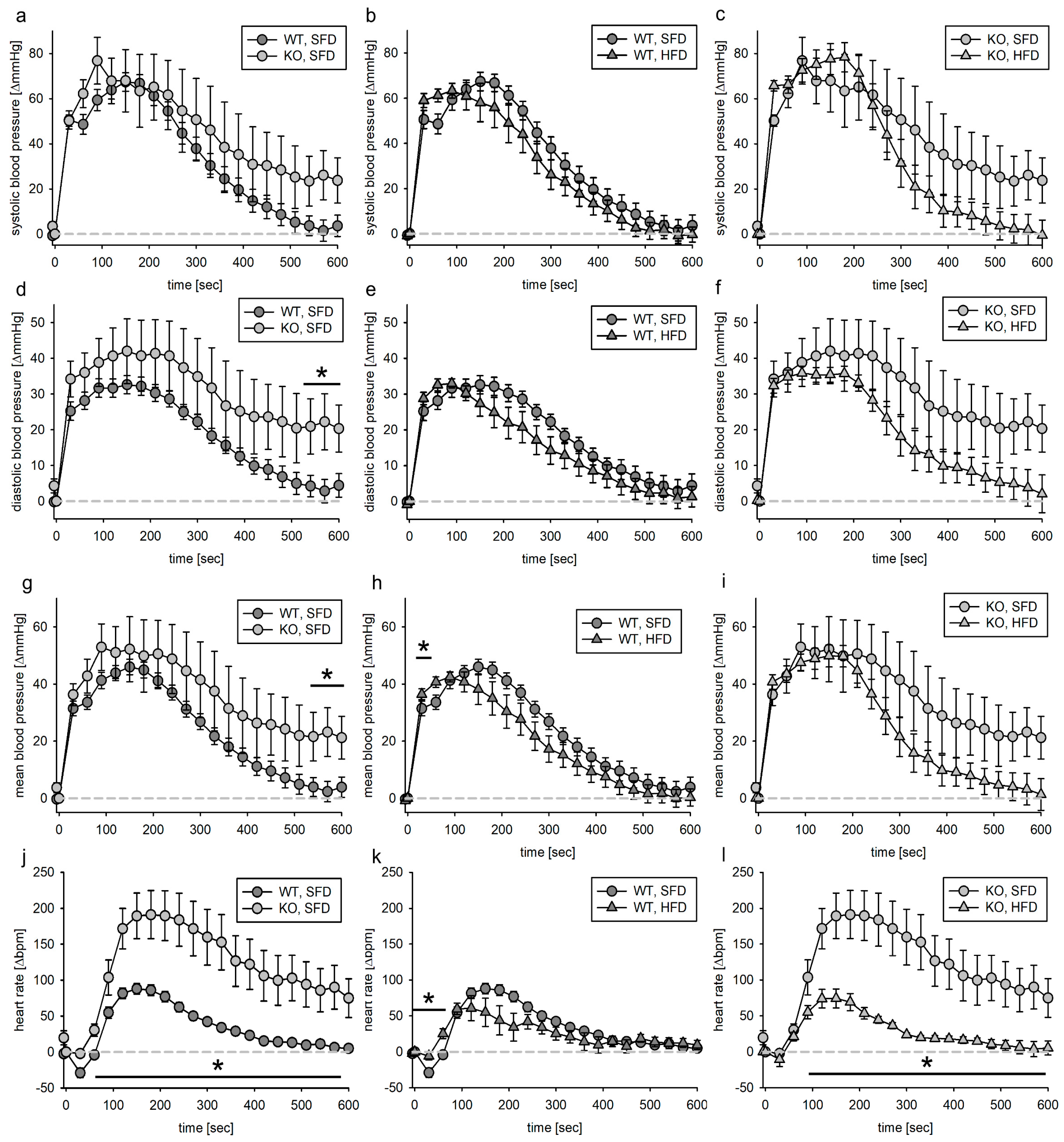 Biomedicines 11 02241 g008 Biomedicines 11 02241 g008