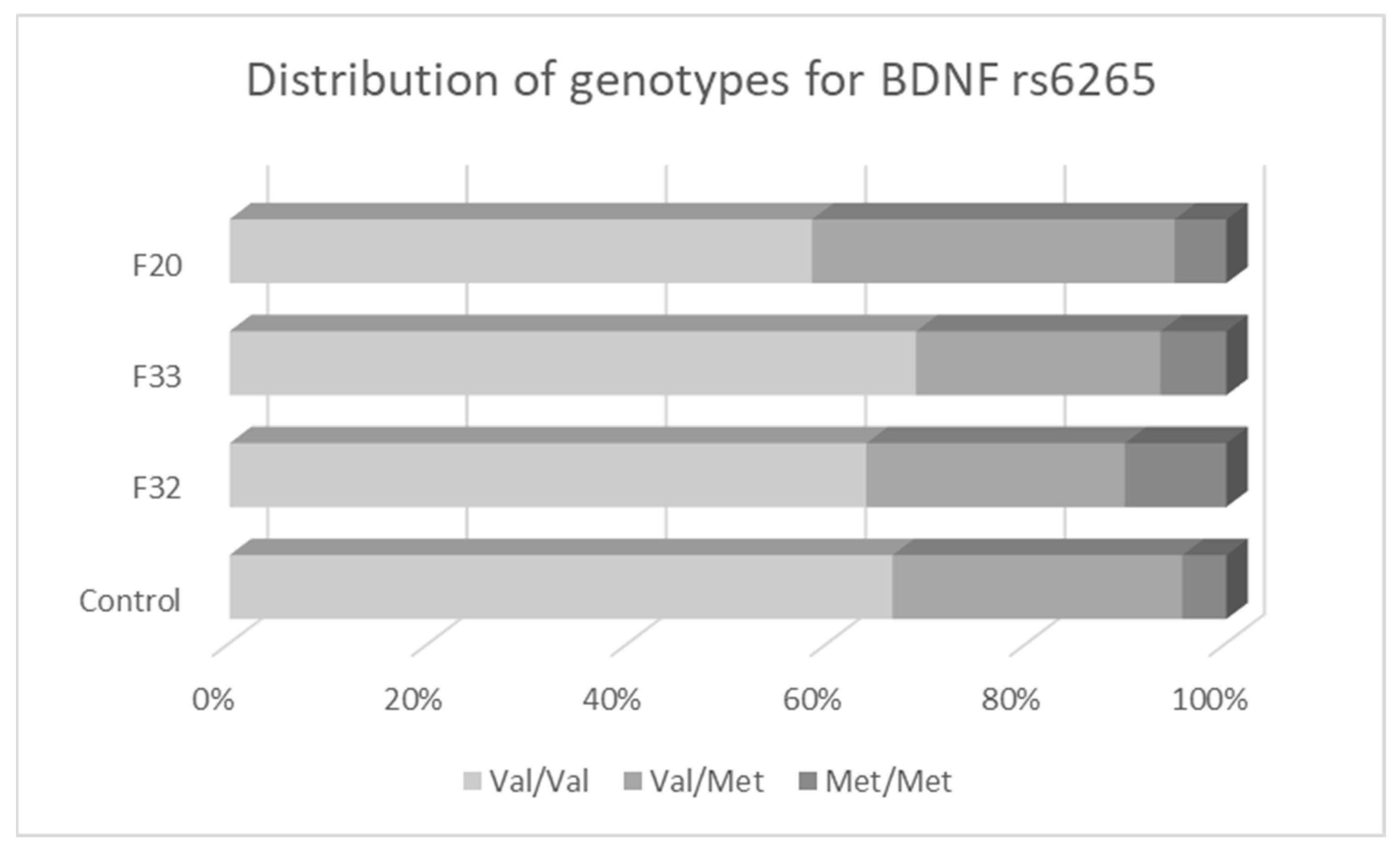 Biomedicines 11 02243 g001 Biomedicines 11 02243 g001