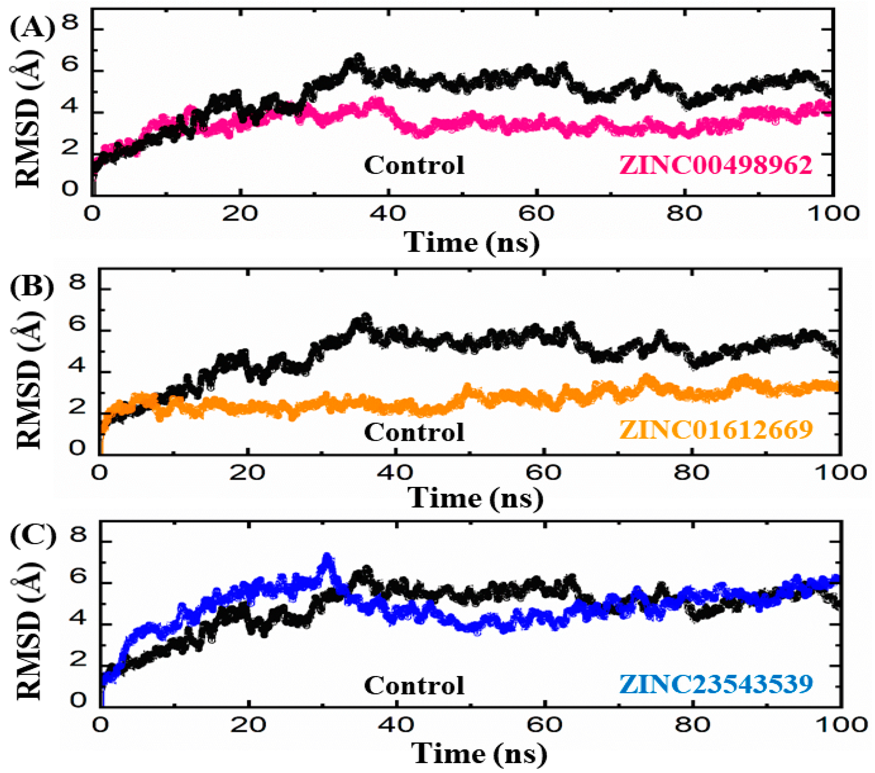 Biomedicines 11 02251 g007