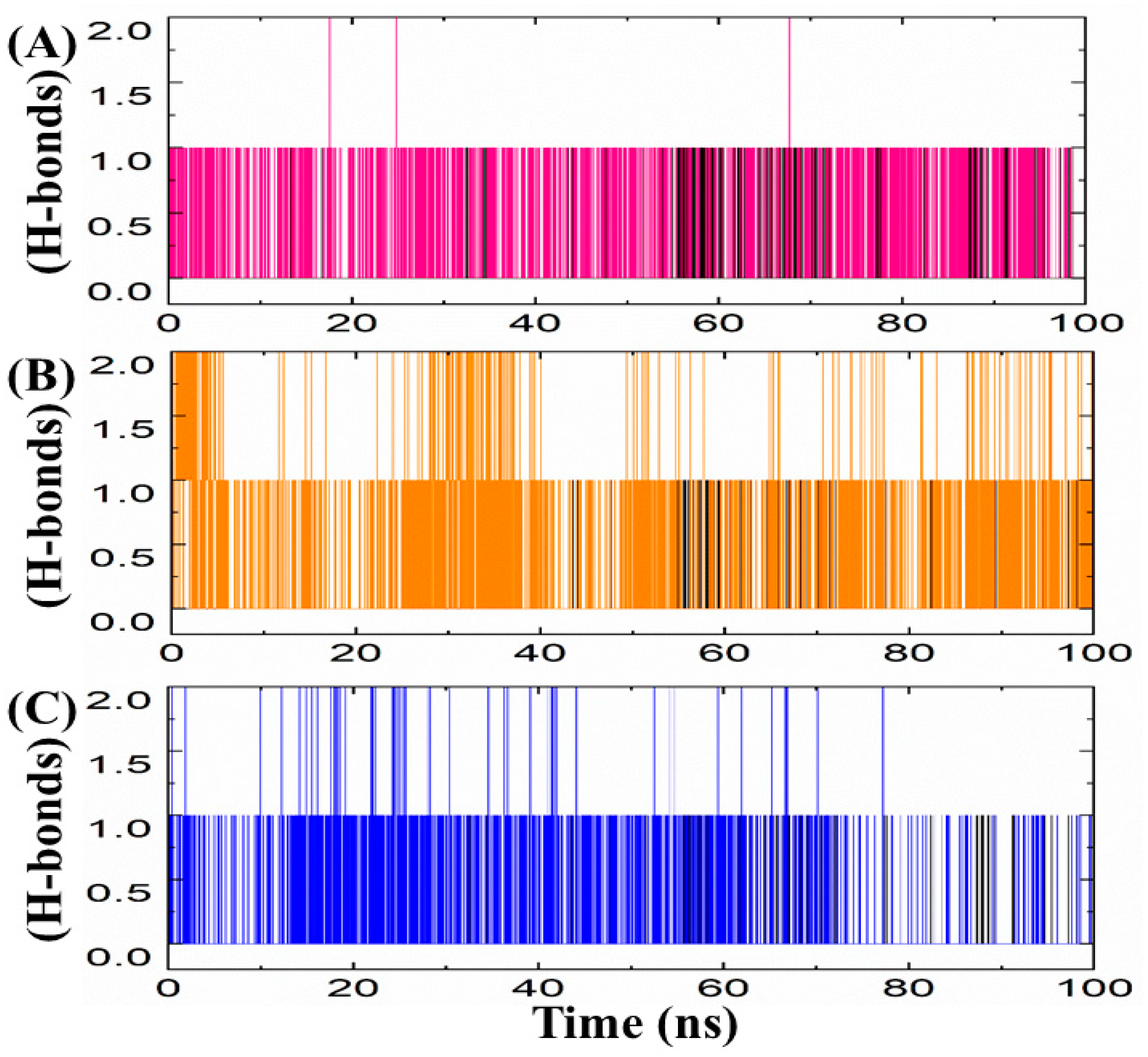 Biomedicines 11 02251 g010
