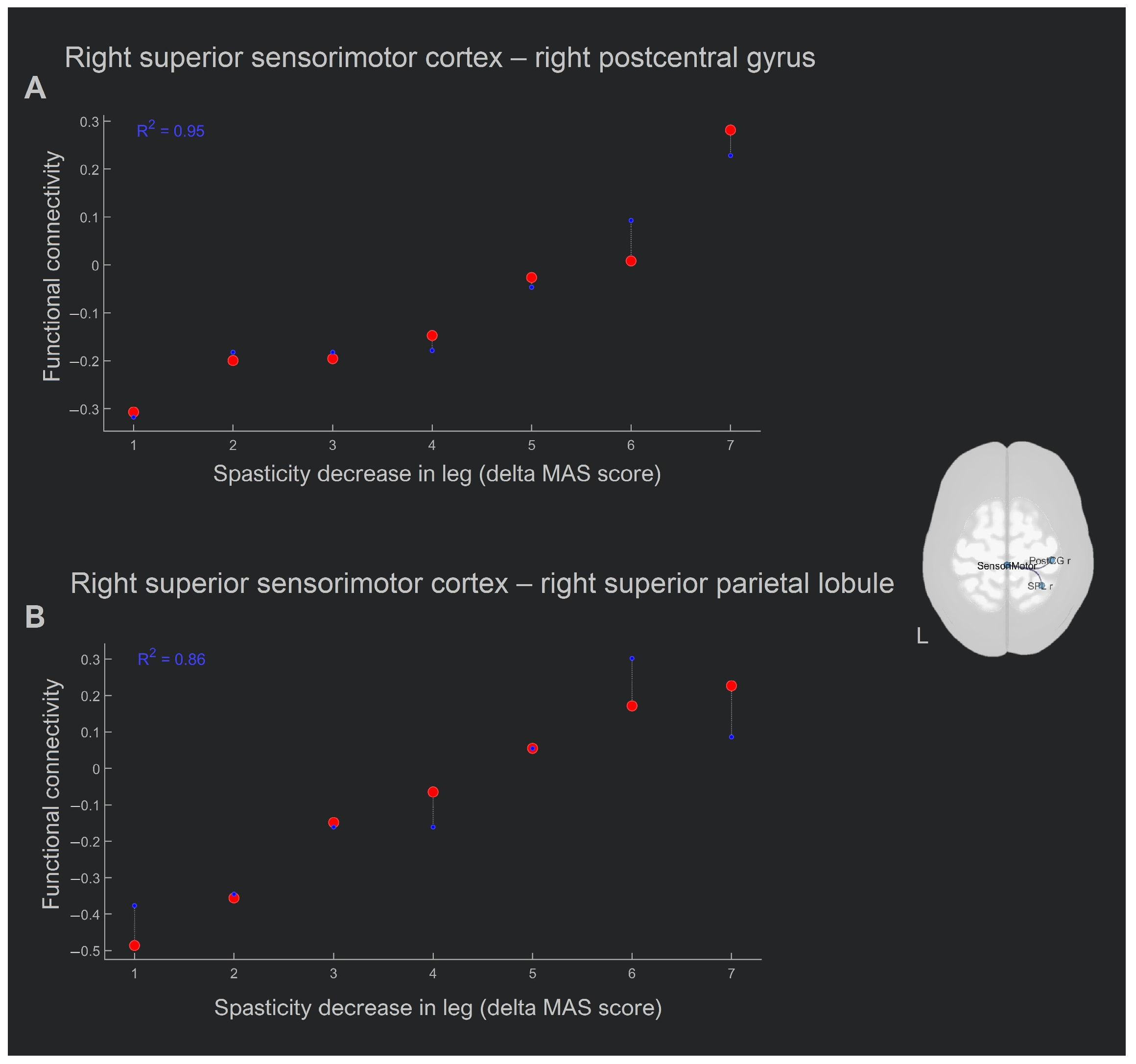 Biomedicines 11 02266 g006 Biomedicines 11 02266 g006